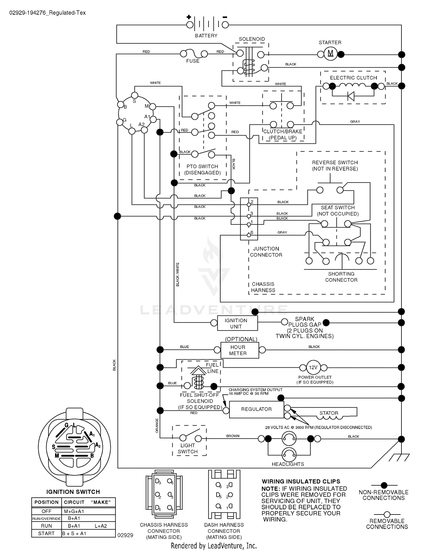 Schematic