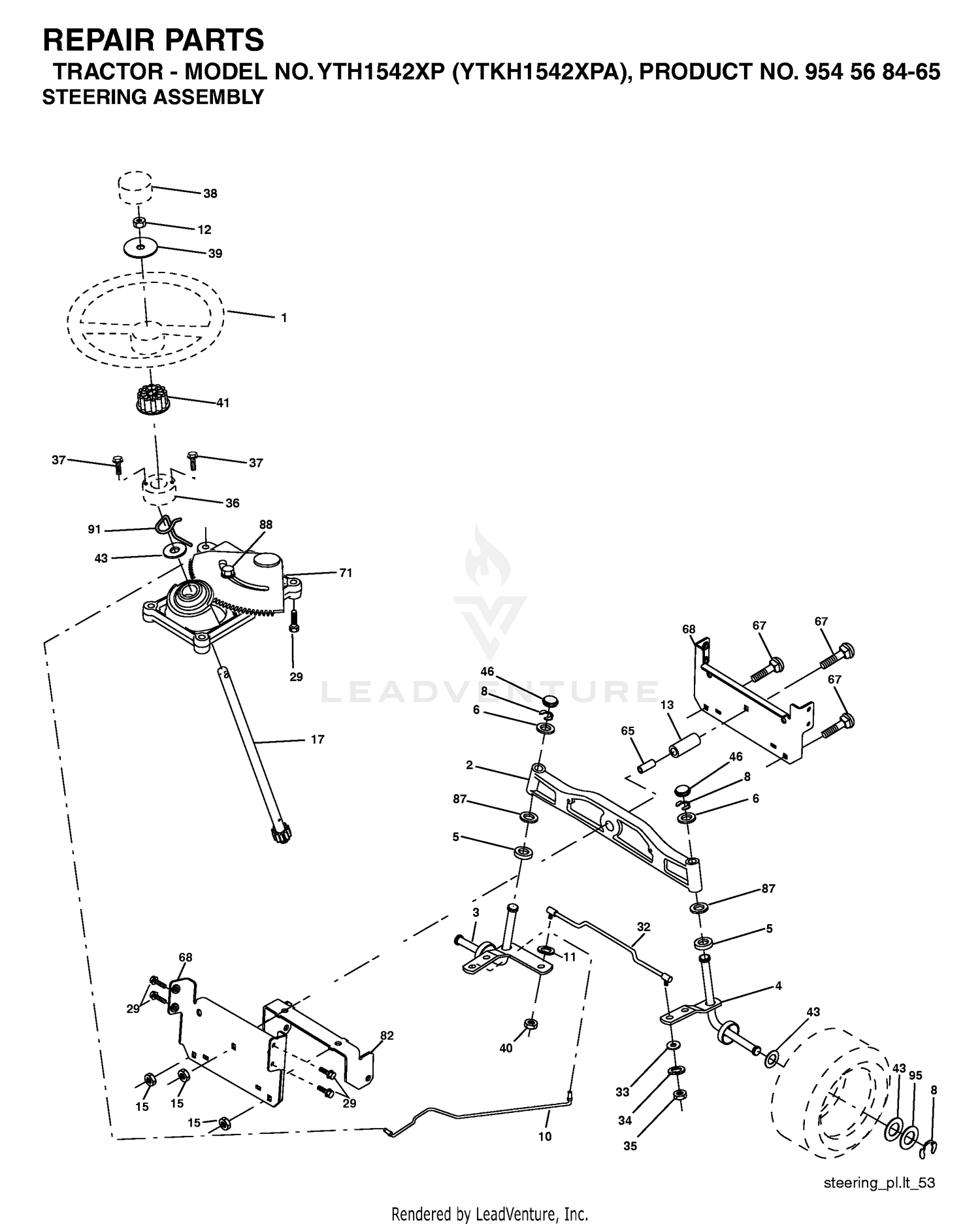 STEERING 3