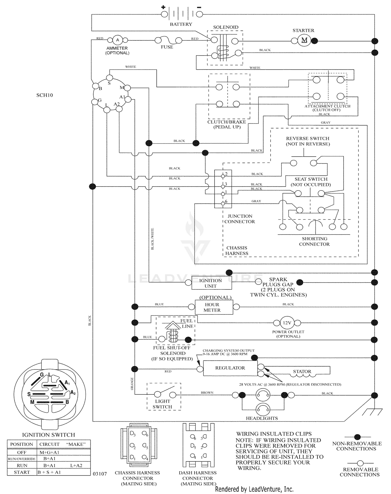 Schematic