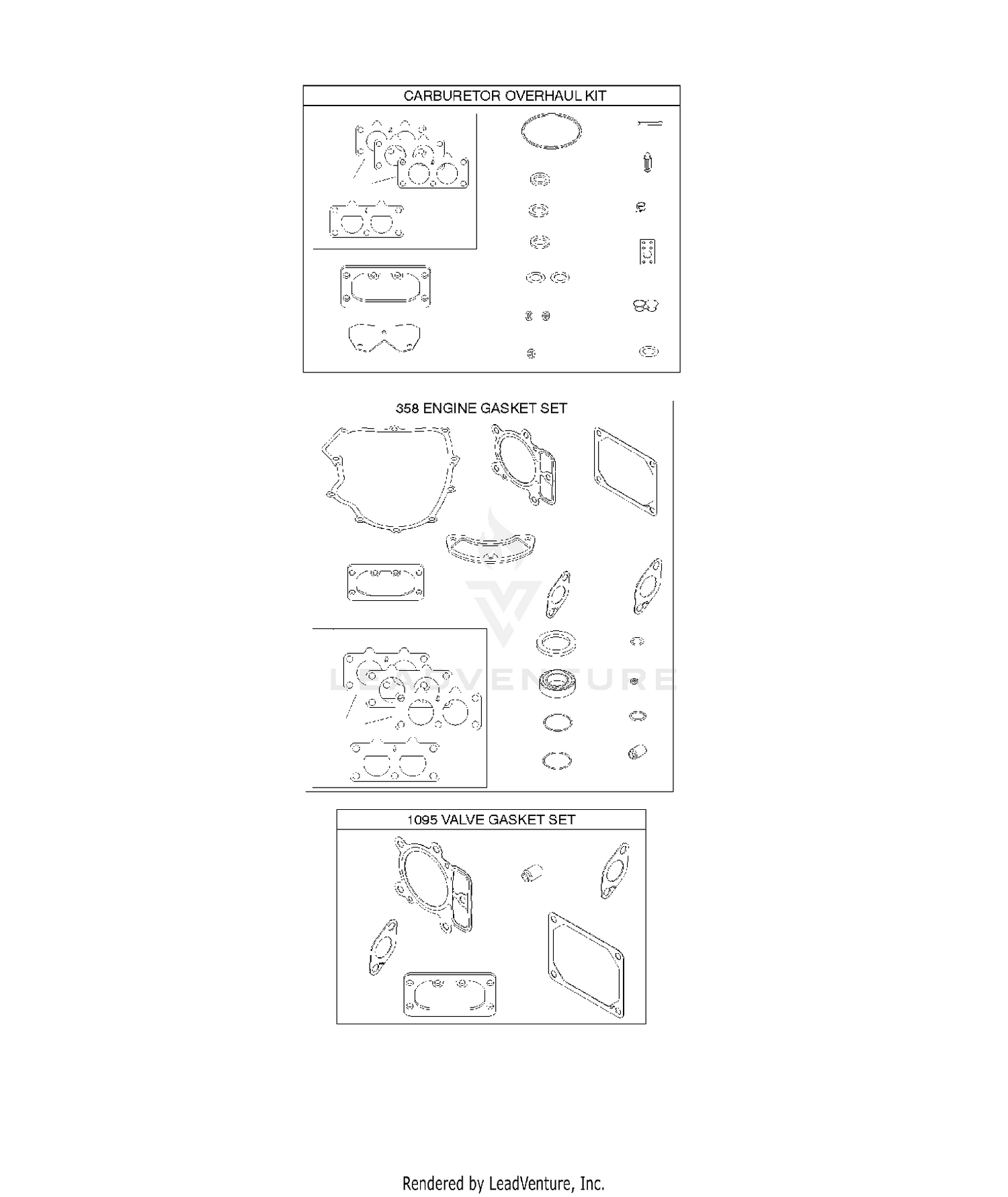 Gasket kit