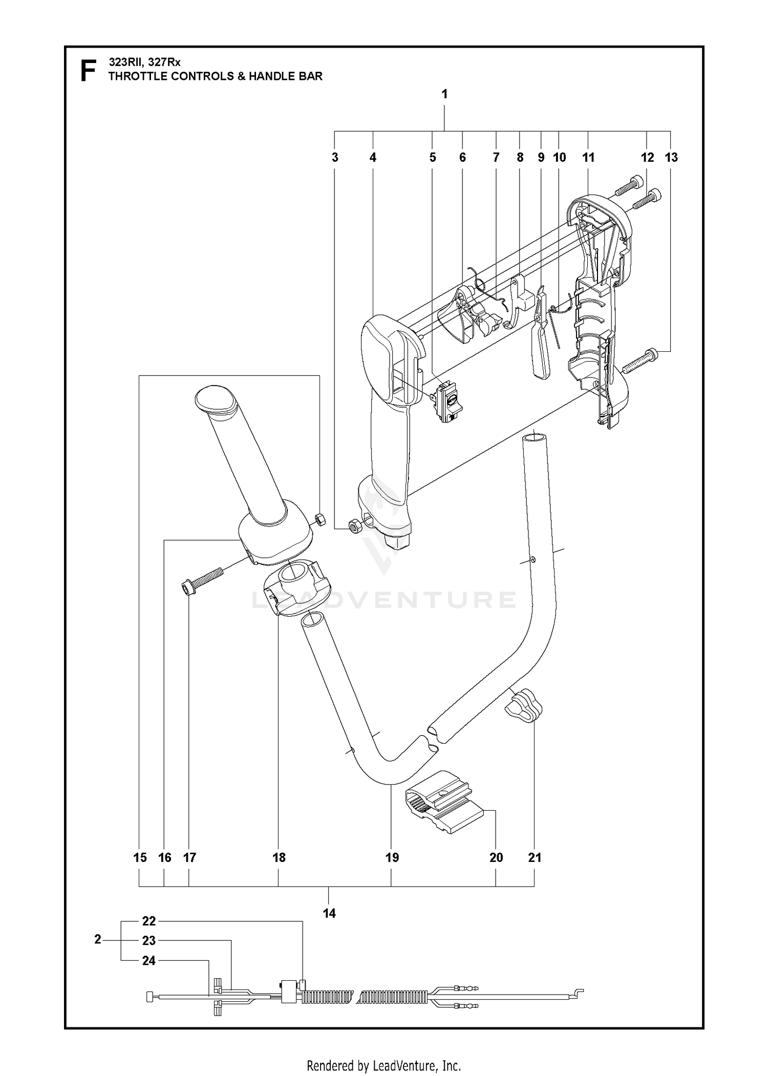 HANDLE & CONTROLS