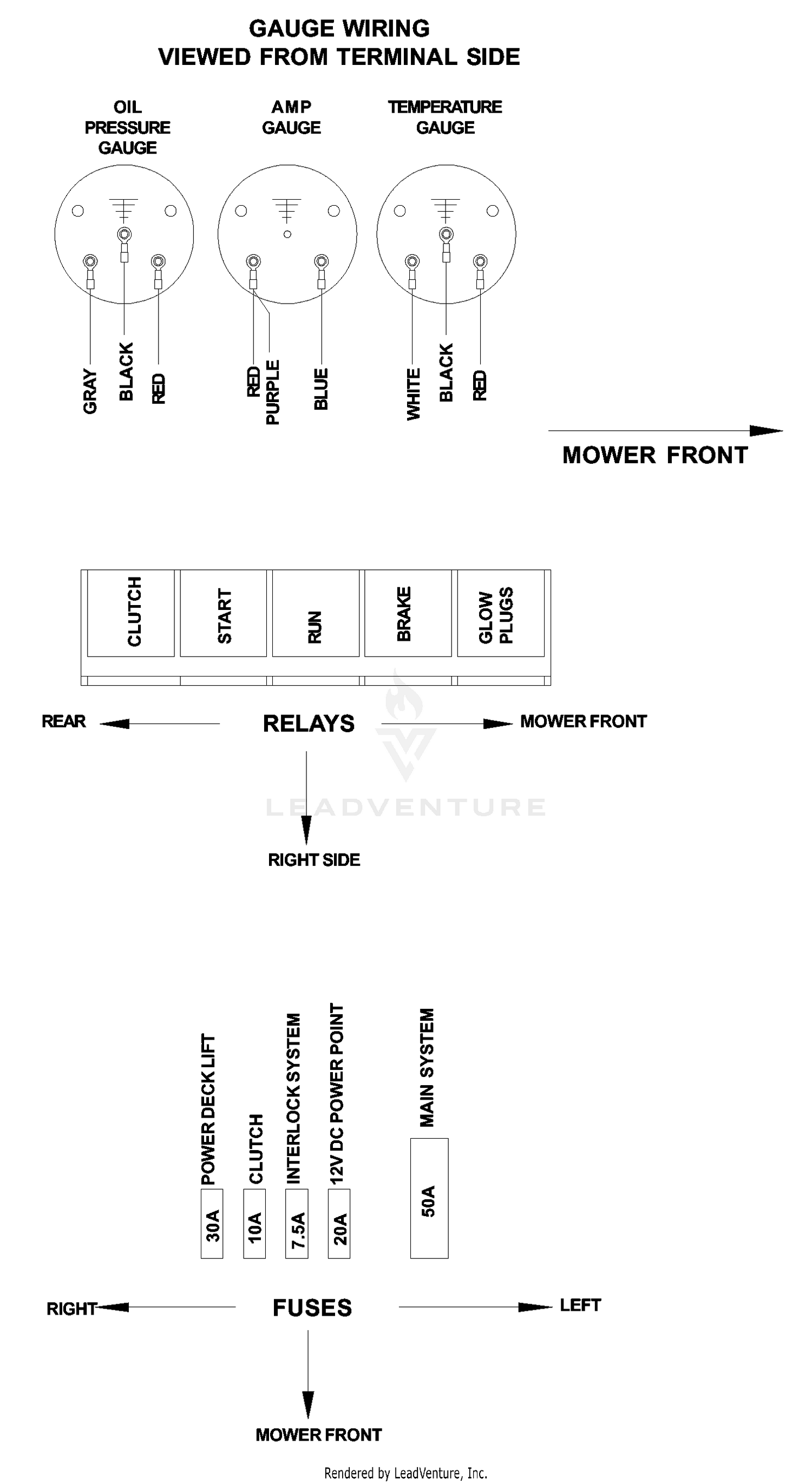 Wire Harness (Part 2)