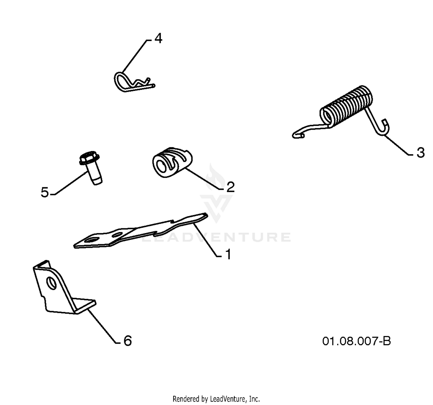 Handles