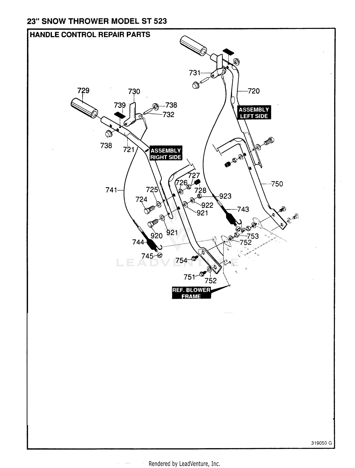 HANDLE & CONTROLS