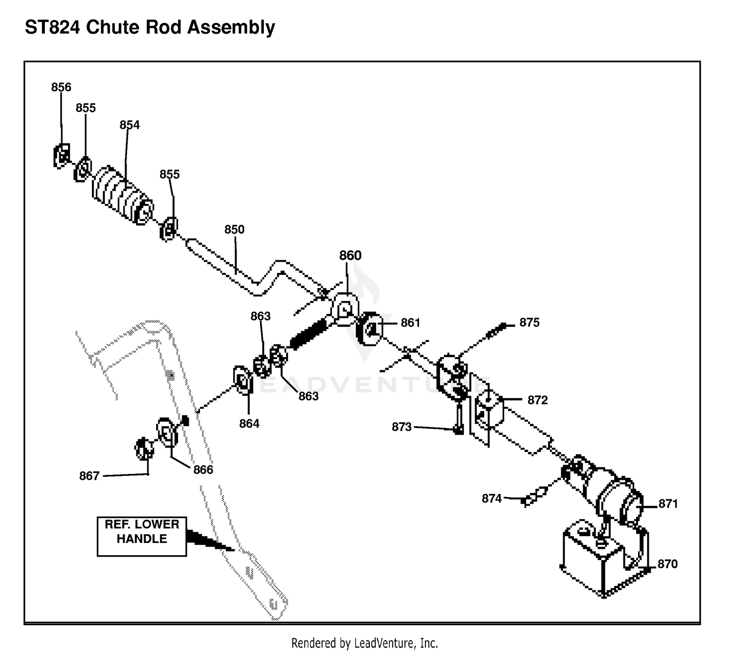 CONTROL PANEL & DISCHARGE CHUTE