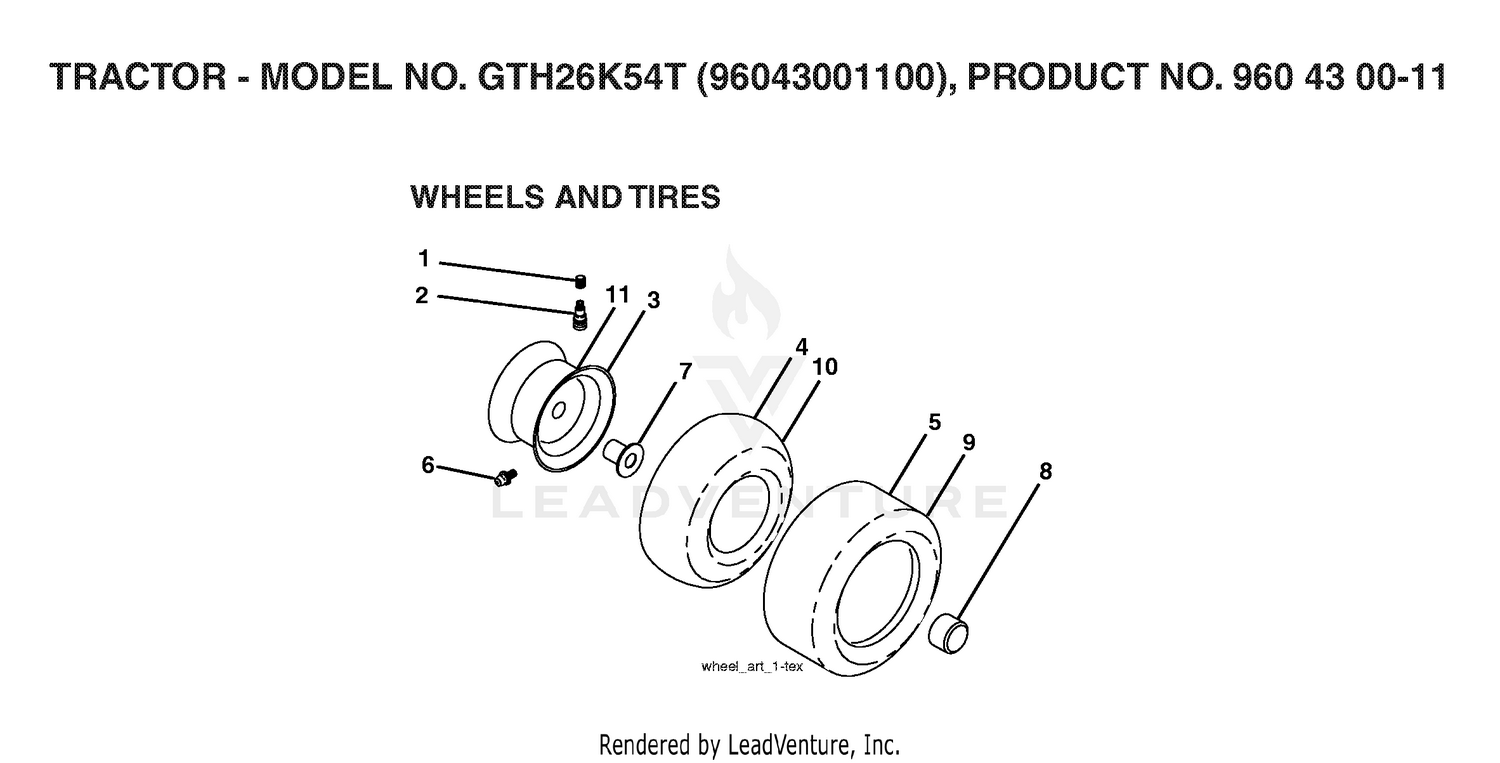 WHEELS & TIRES 2