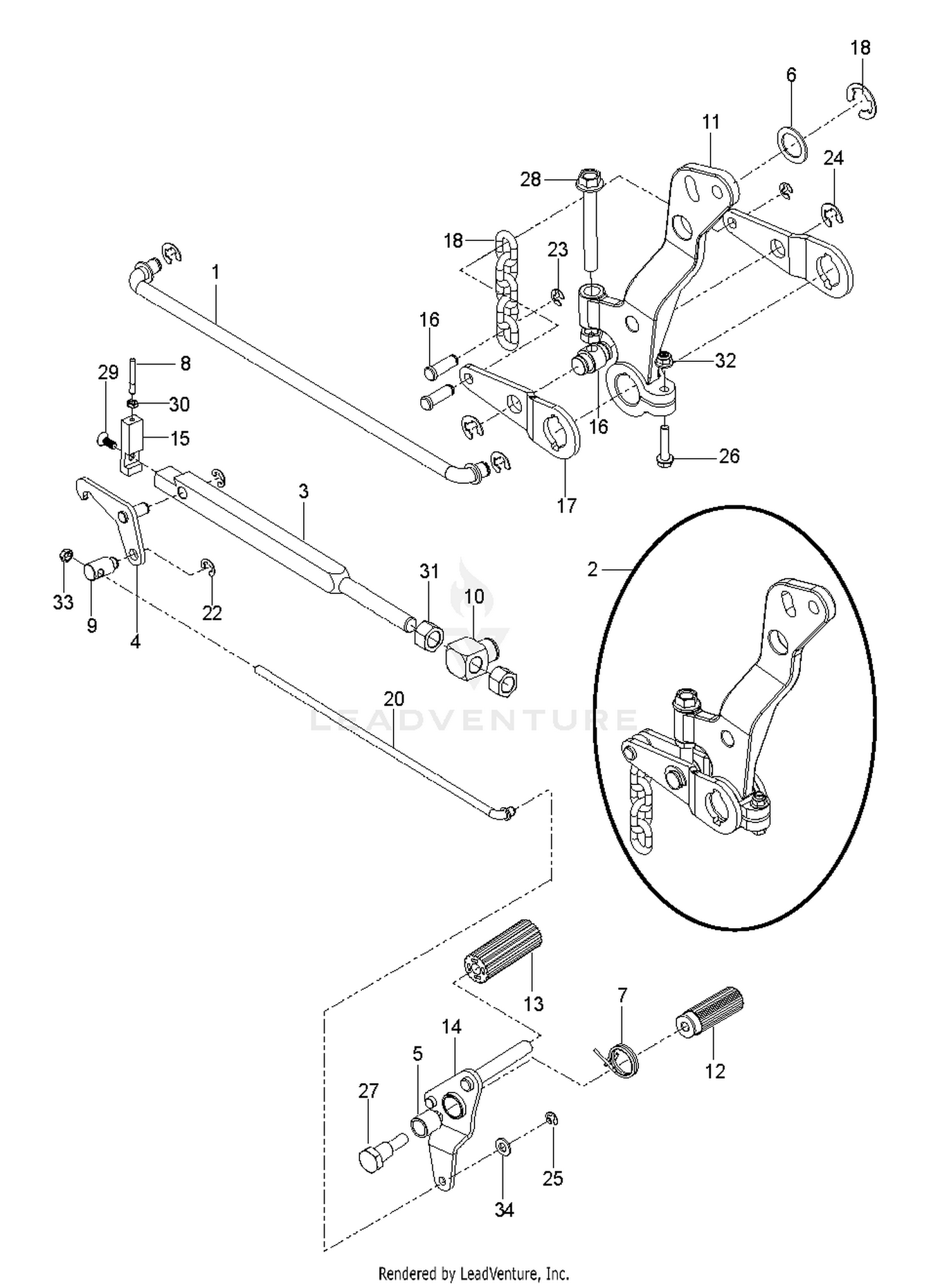 PEDALS