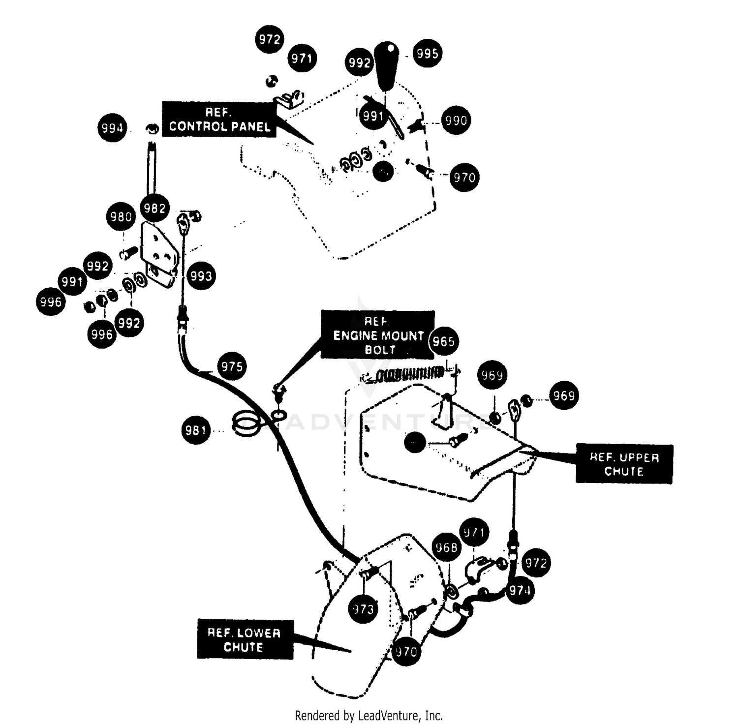 Remote Chute Assembly