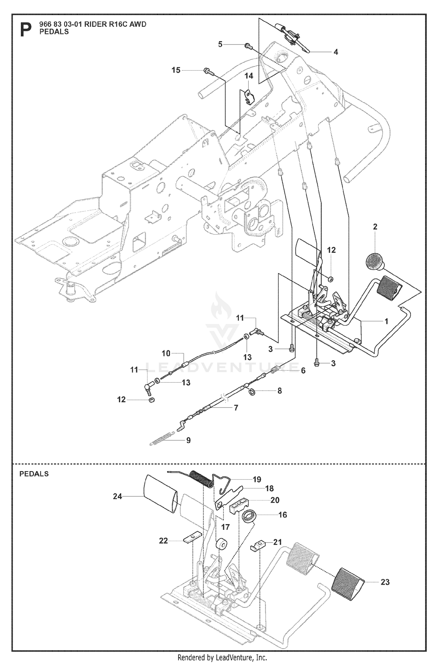 PEDALS