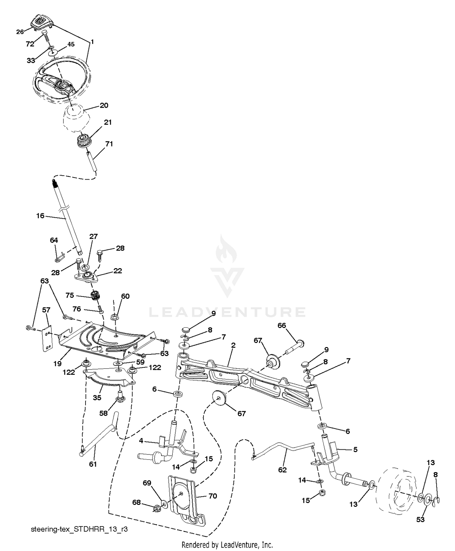 STEERING