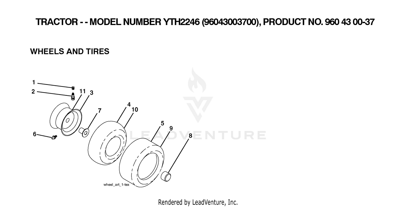WHEELS & TIRES