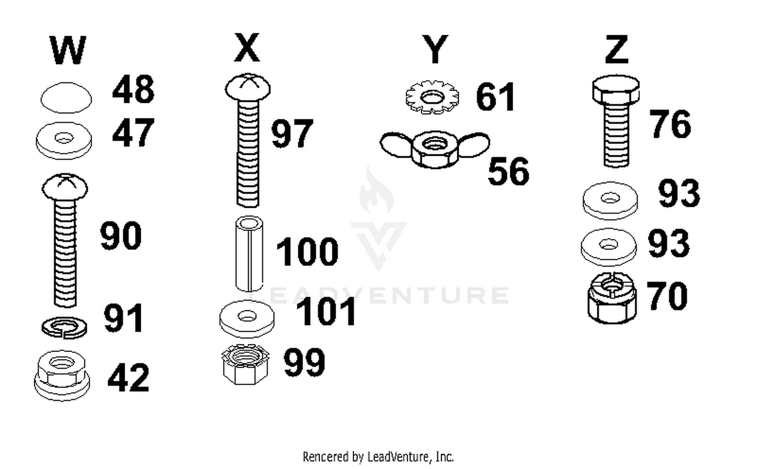 Chassis And Enclosures (Part 2)