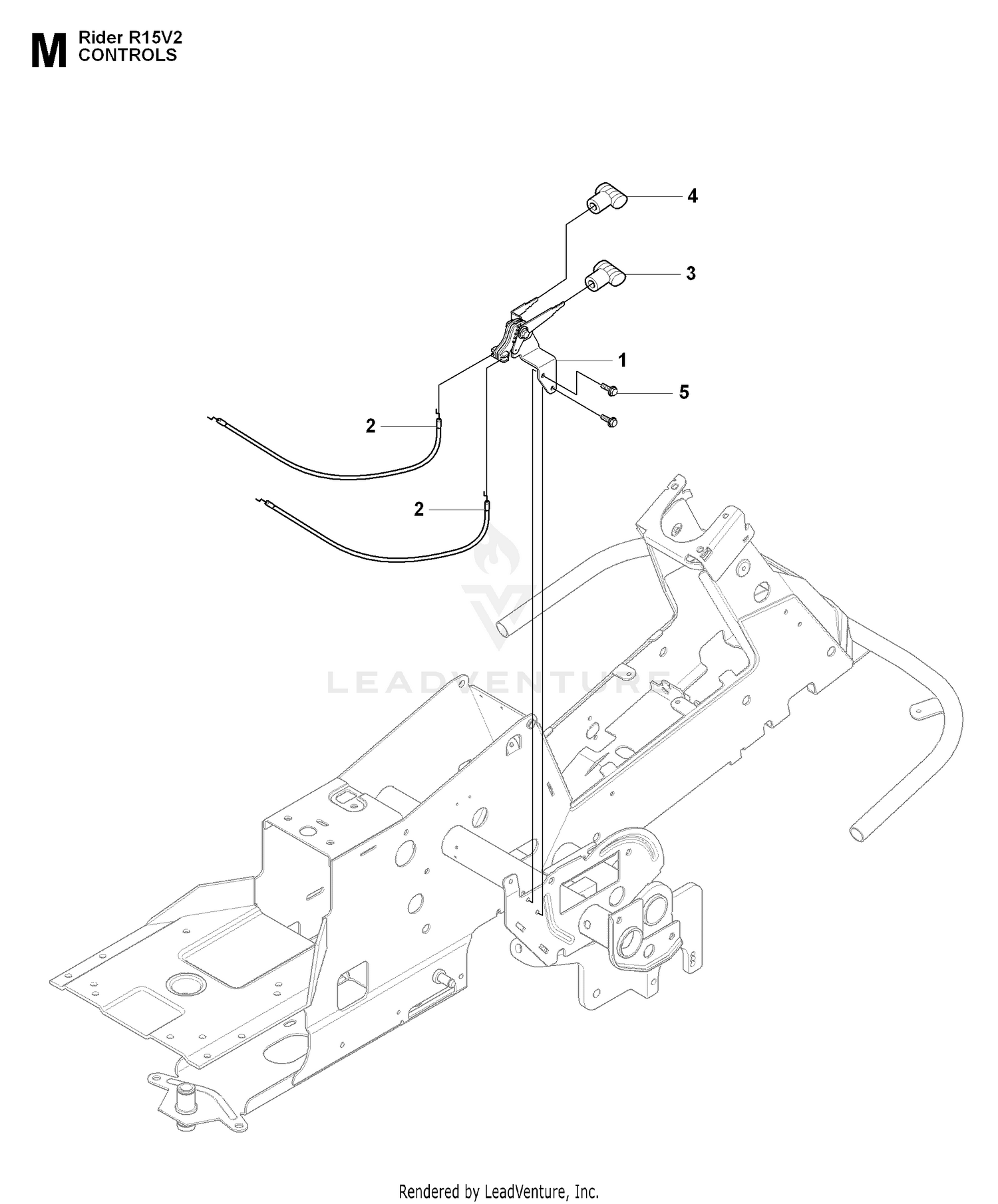 CONTROLS