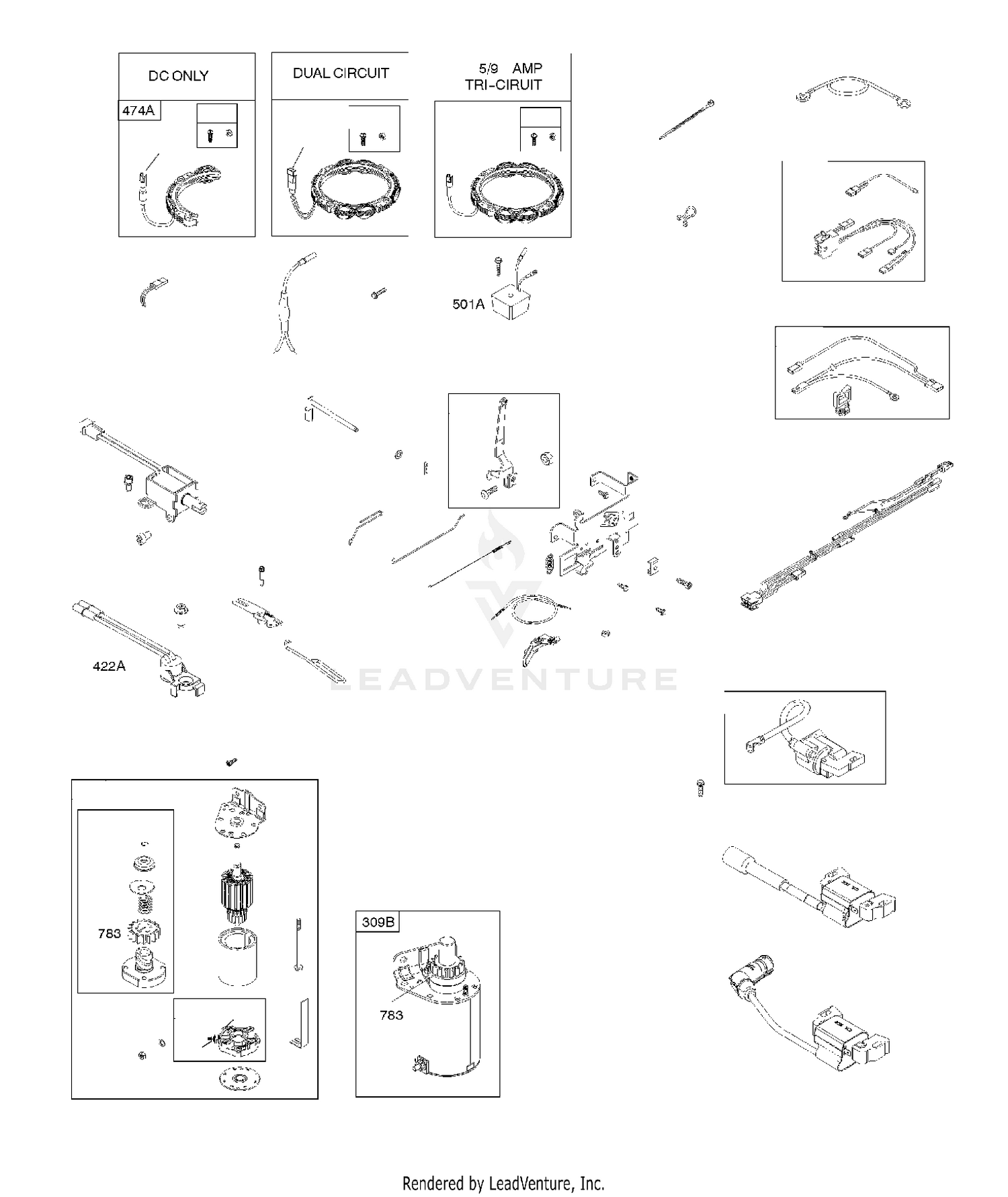 Controls