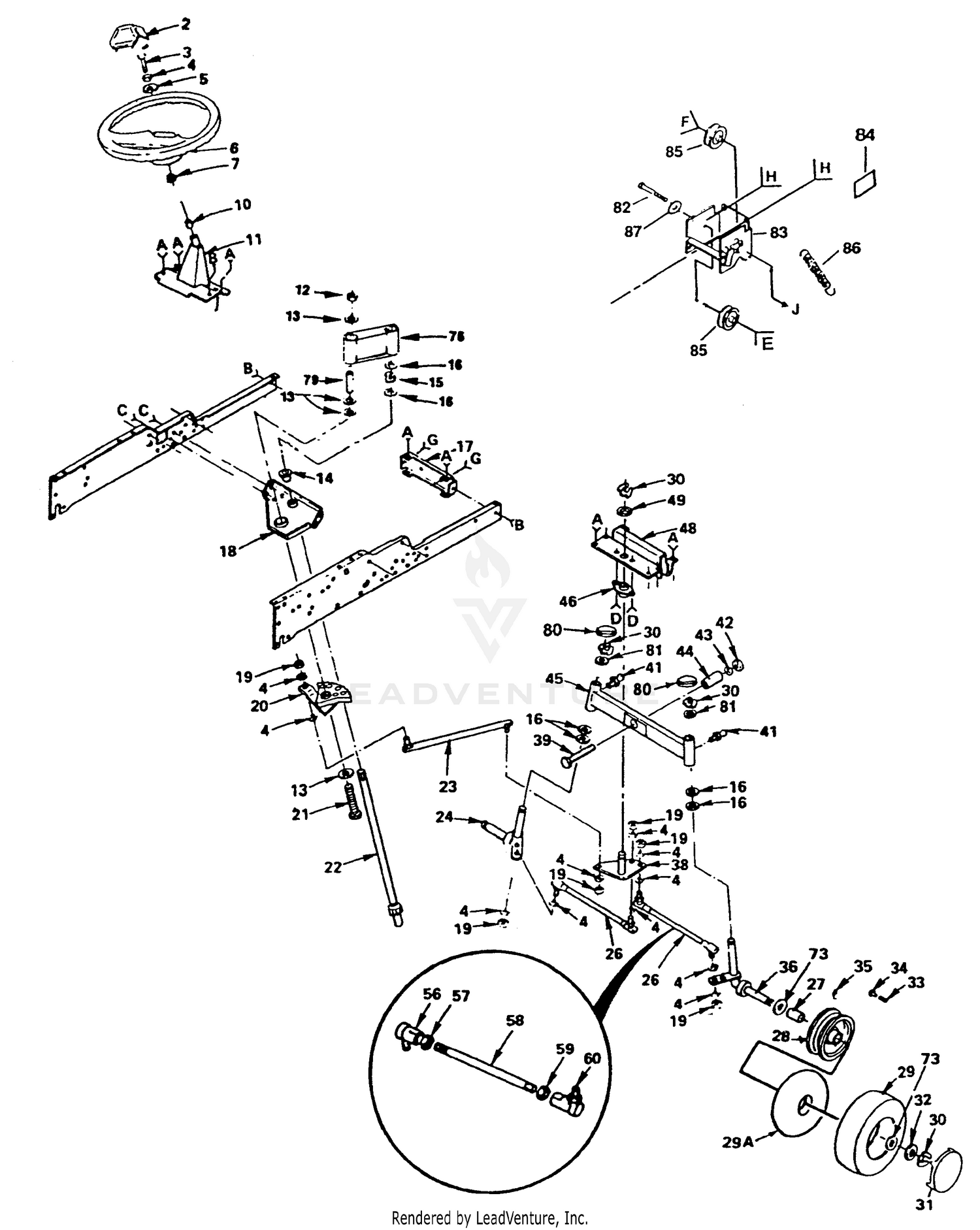 Steering
