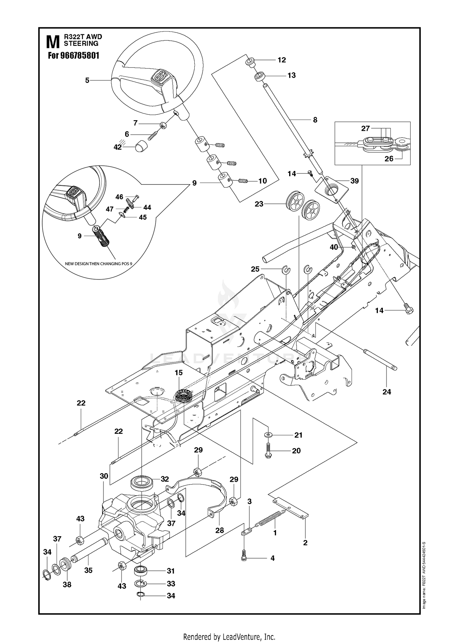 STEERING 2