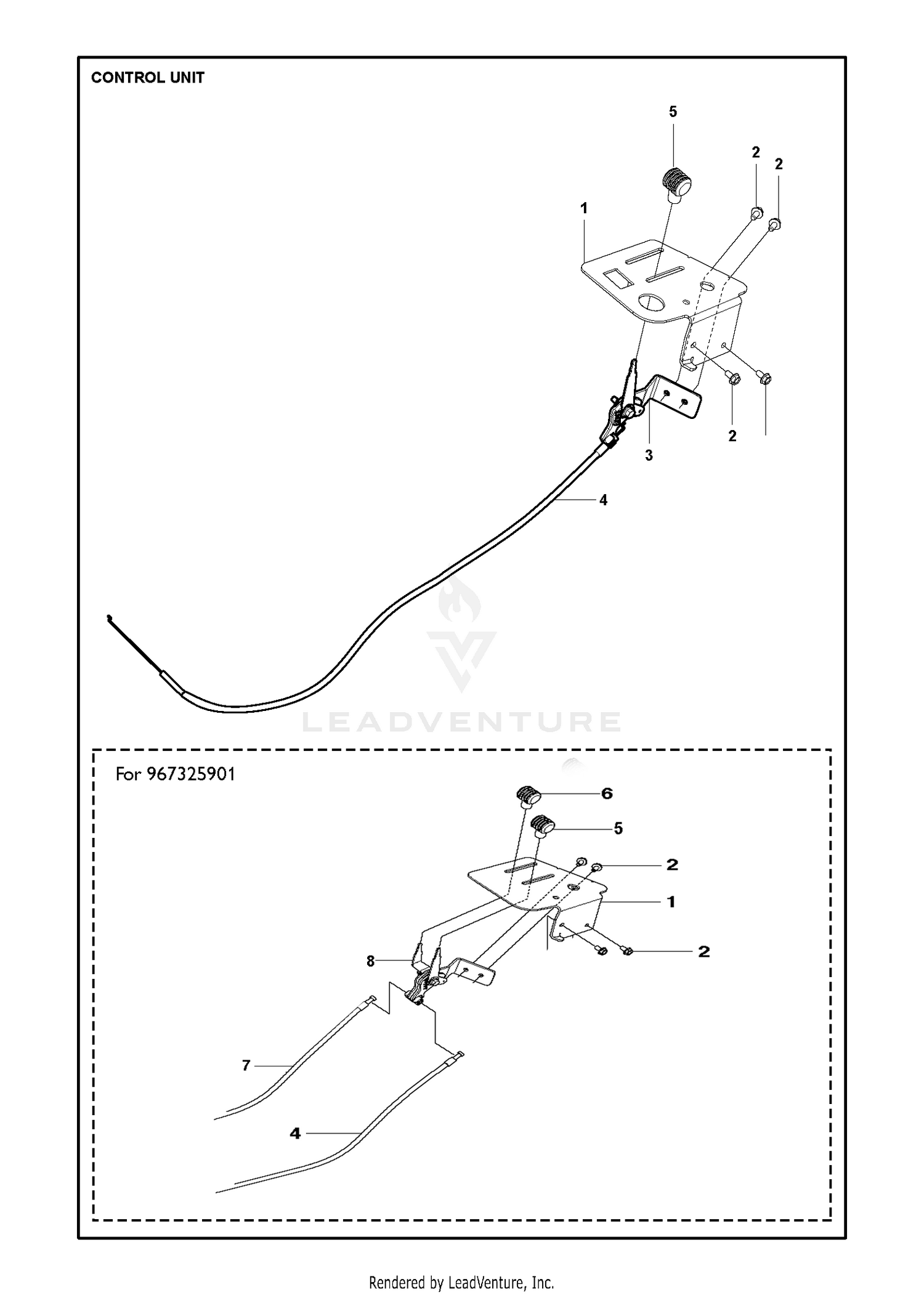 CONTROLS