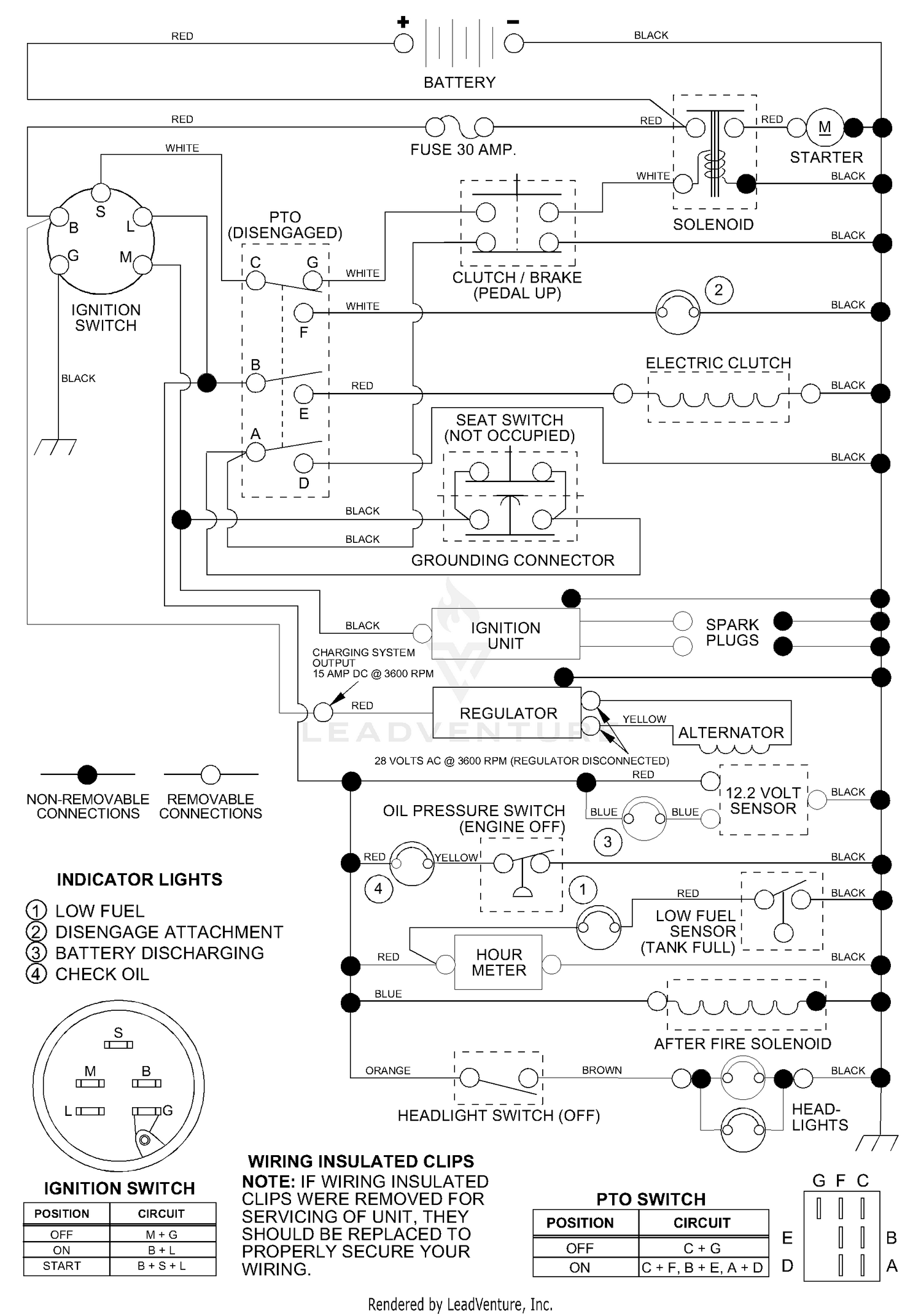 Schematic