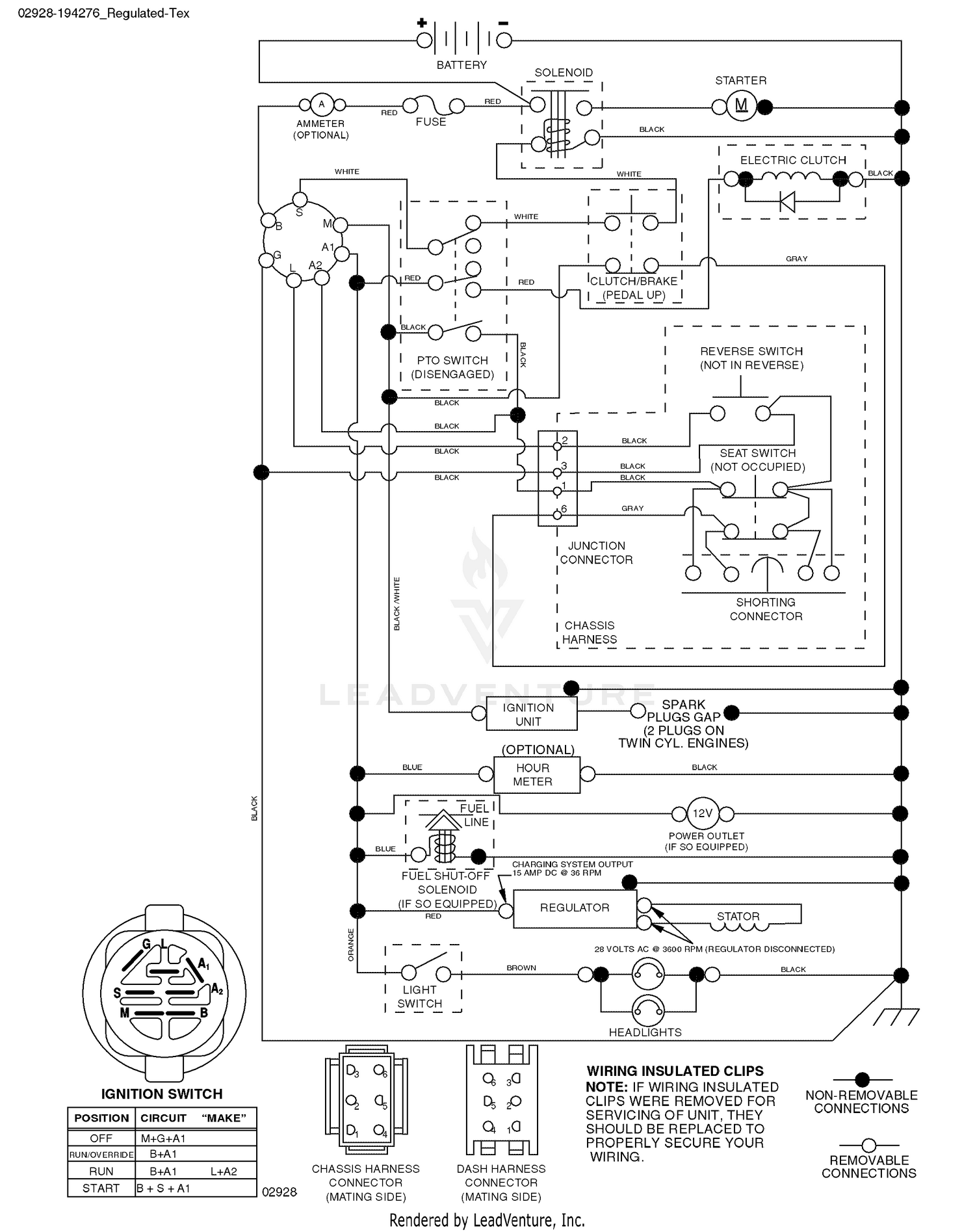 Assembly diagram