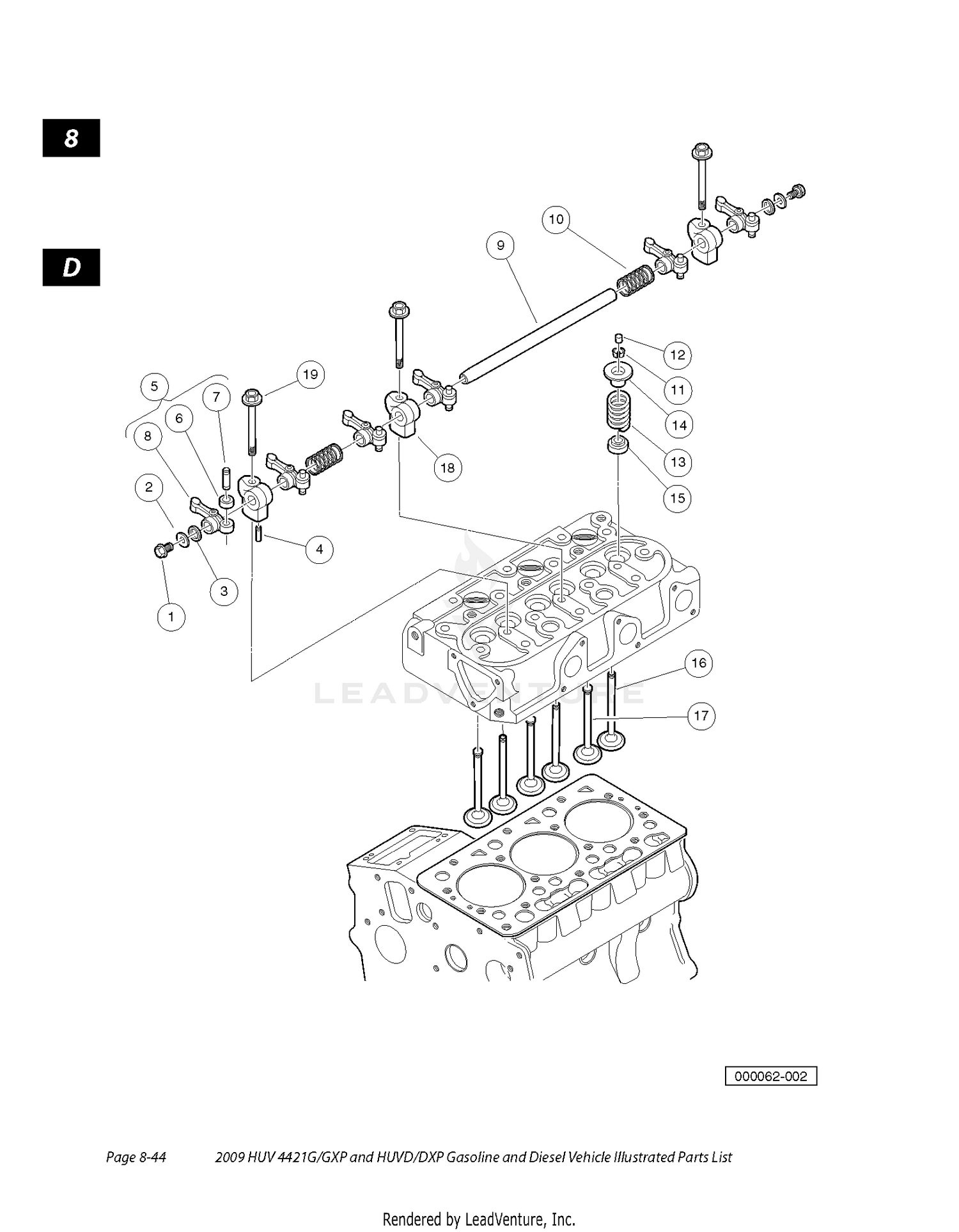 VALVES