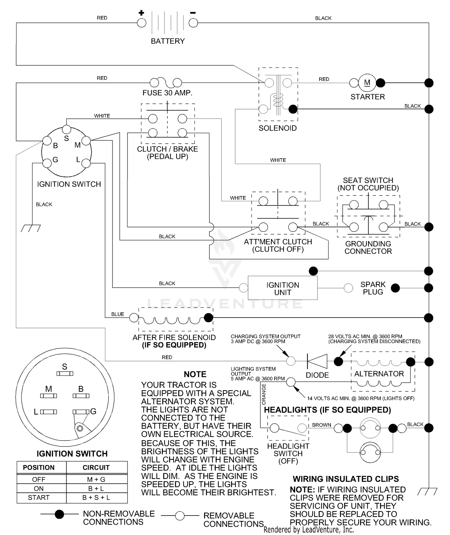 Schematic