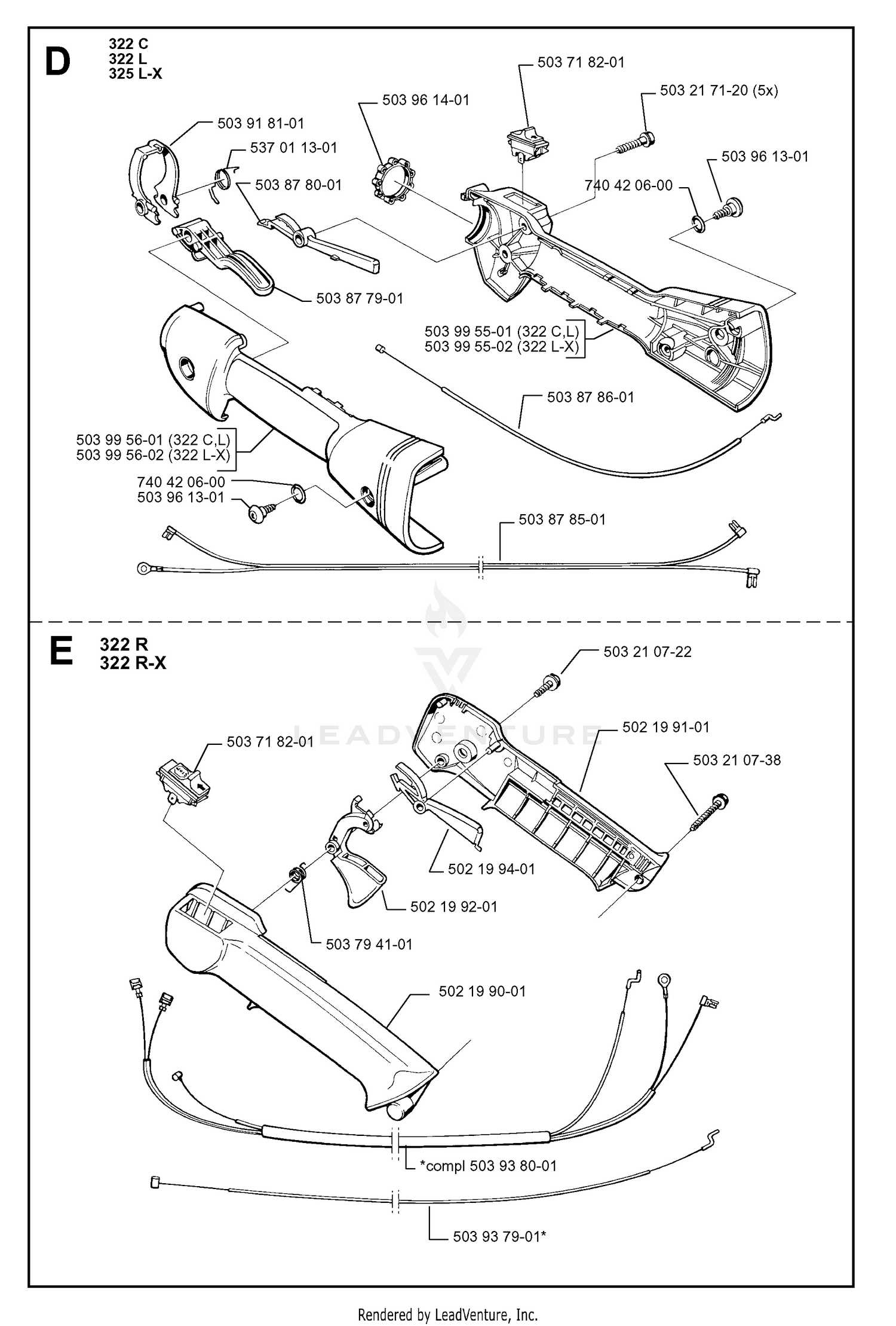 THROTTLE CONTROLS
