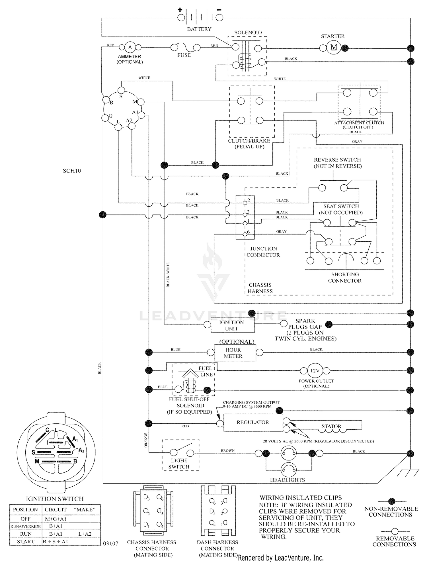 Schematic