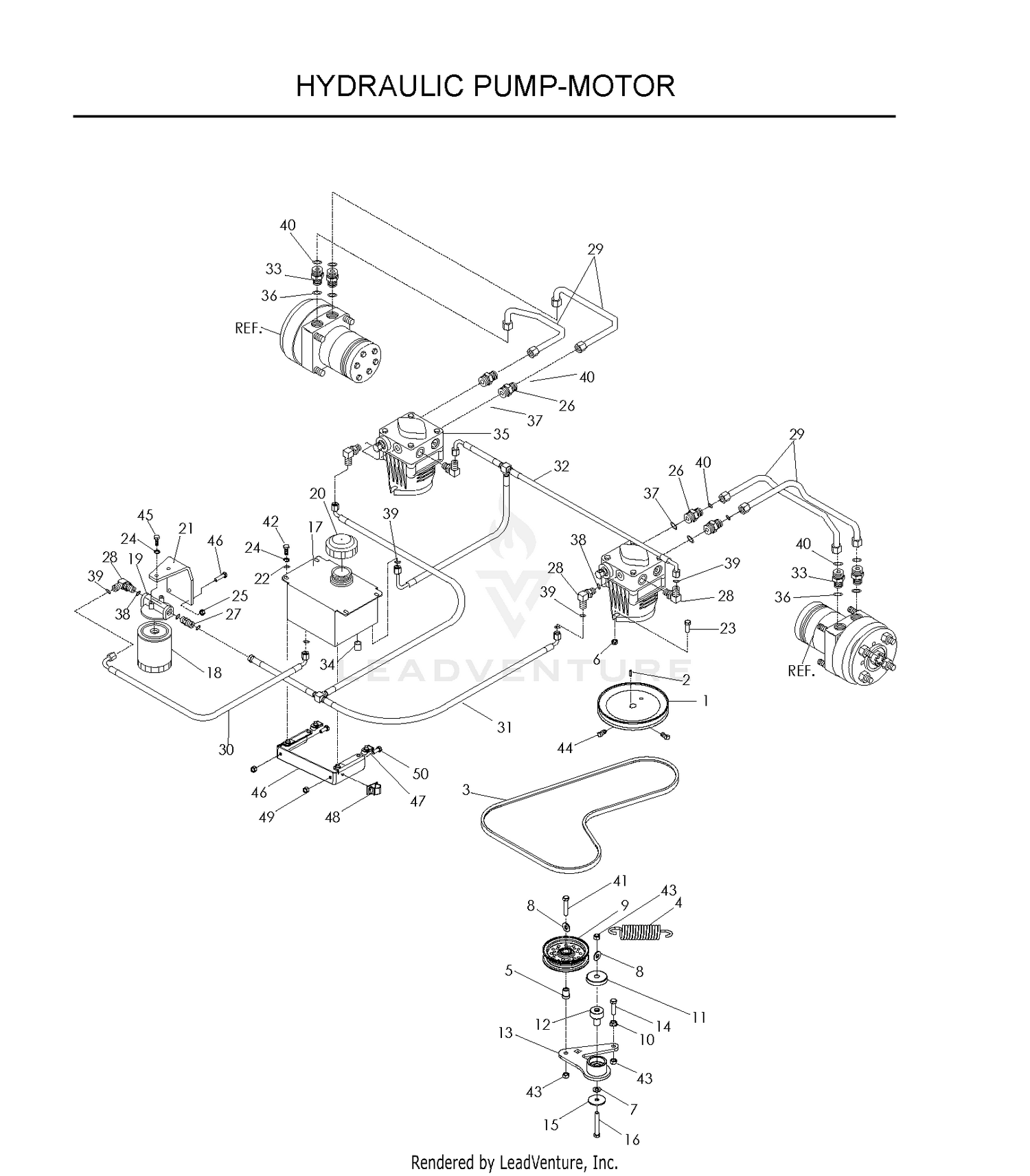 Hydraulic Pump - motor