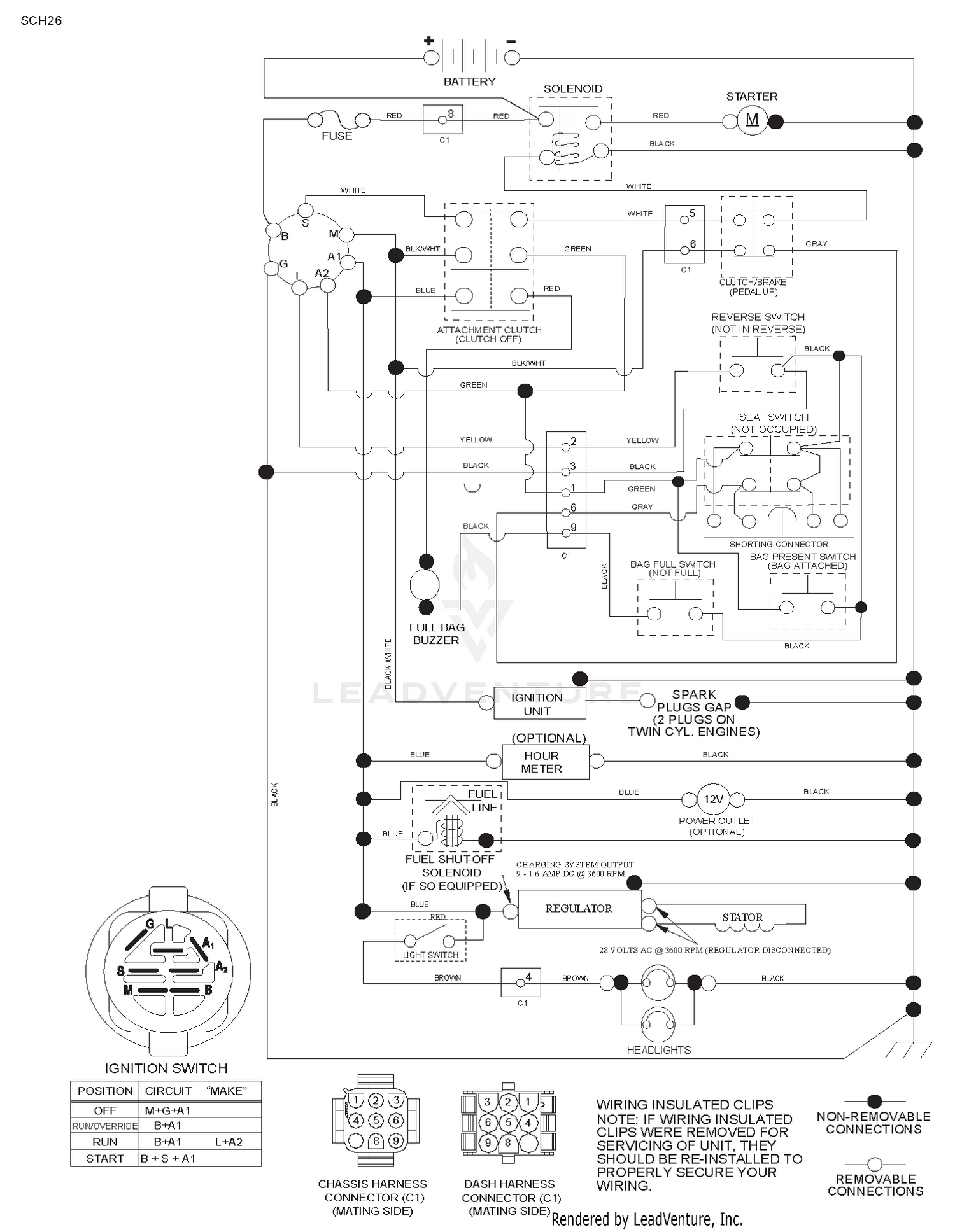 SCHEMATIC