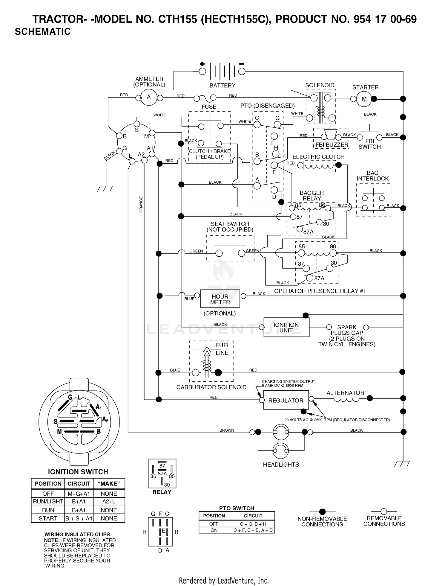 SCHEMATIC
