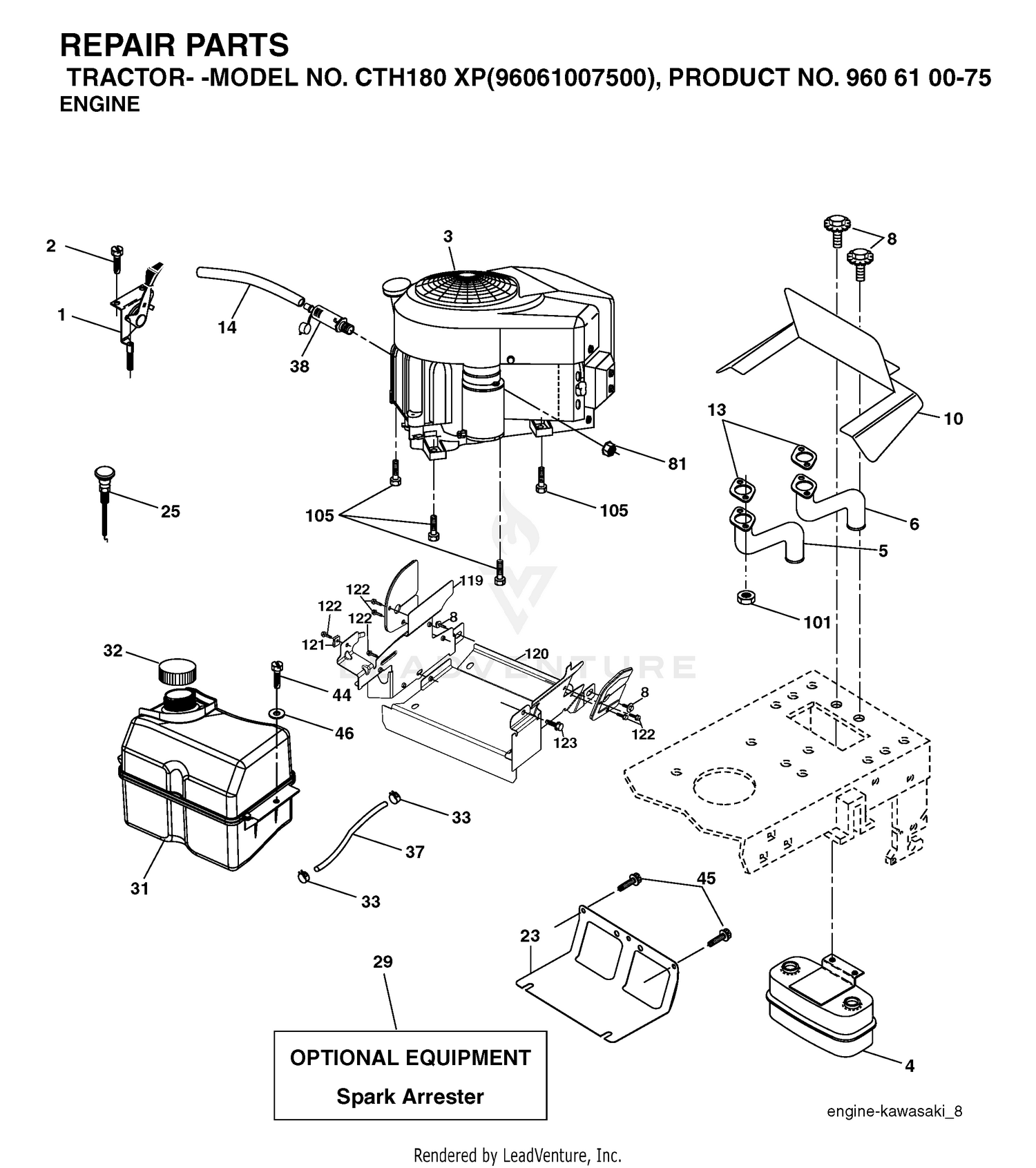 ENGINE & CUTTING EQUIPMENT