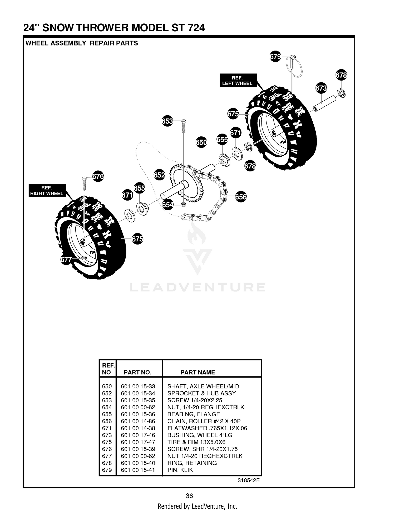 WHEELS & TIRES