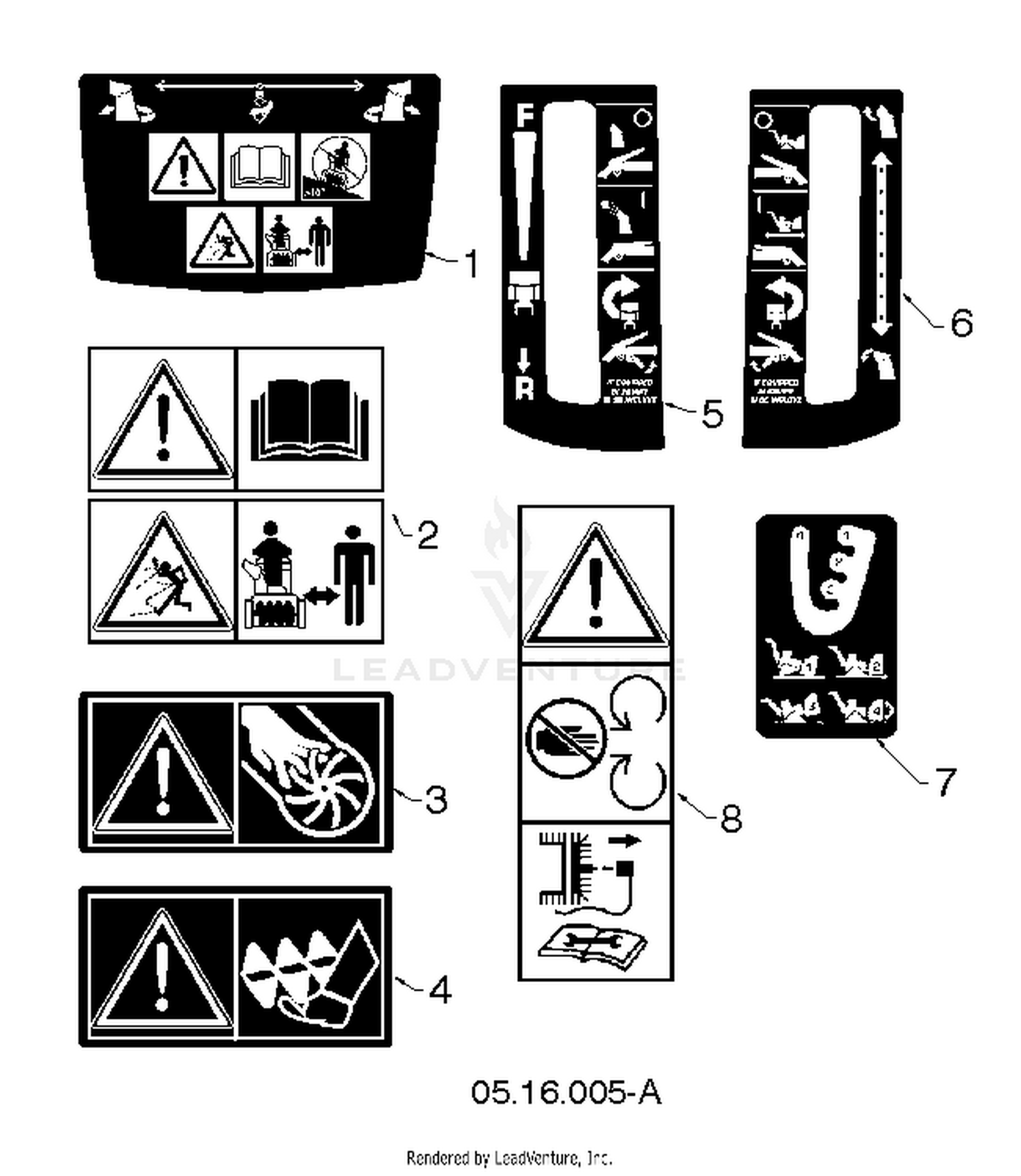 DECALS 2