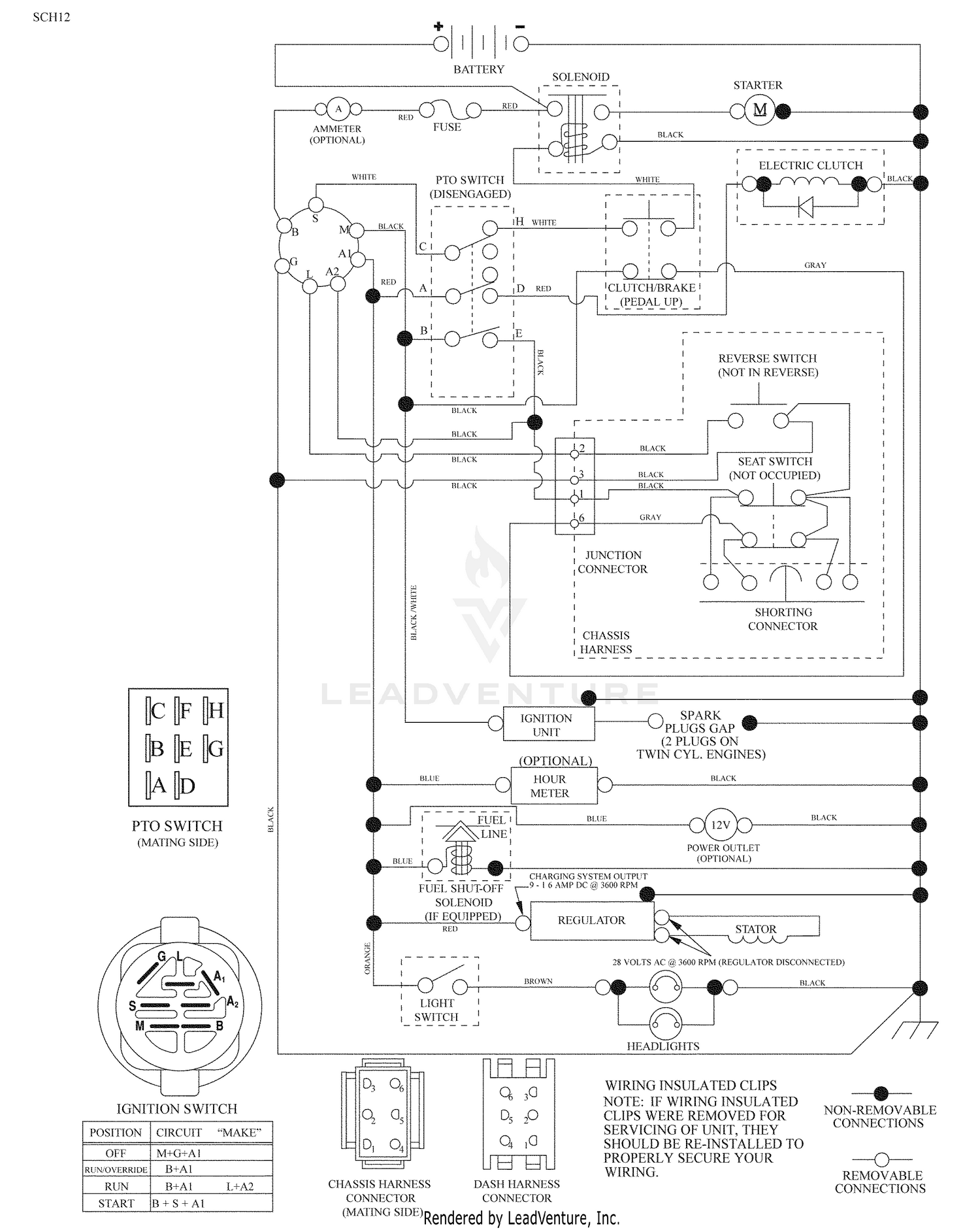 Schematic