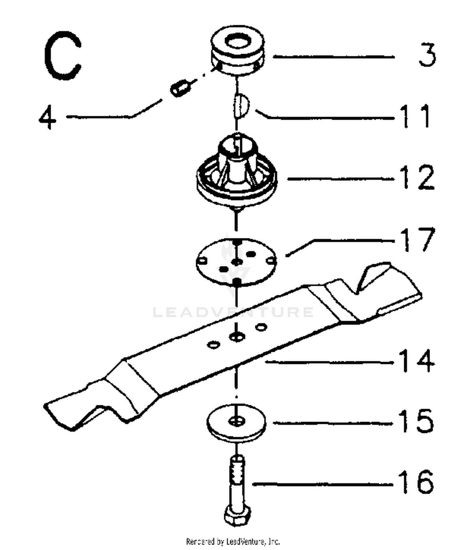 CUTTING EQUIPMENT