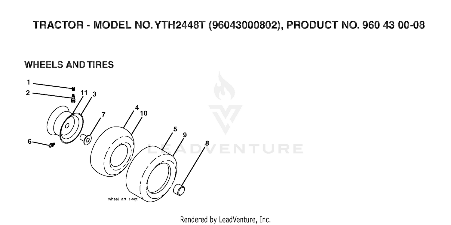 WHEELS & TIRES