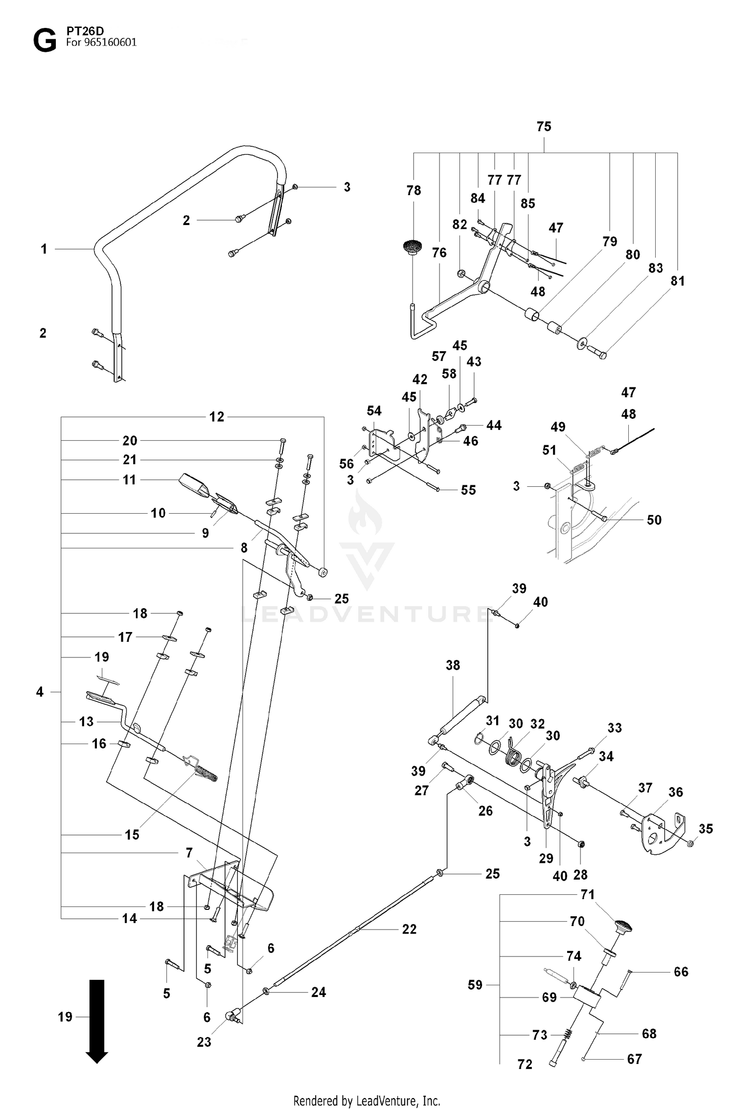 CONTROLS 2