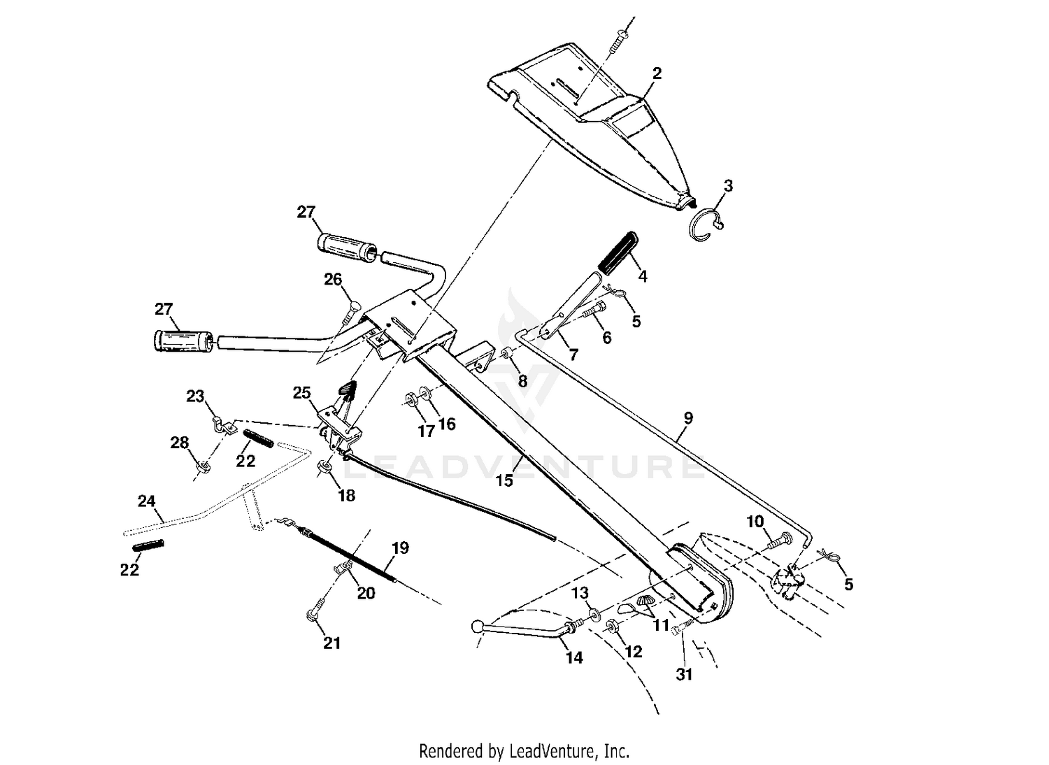 HANDLE & CONTROLS