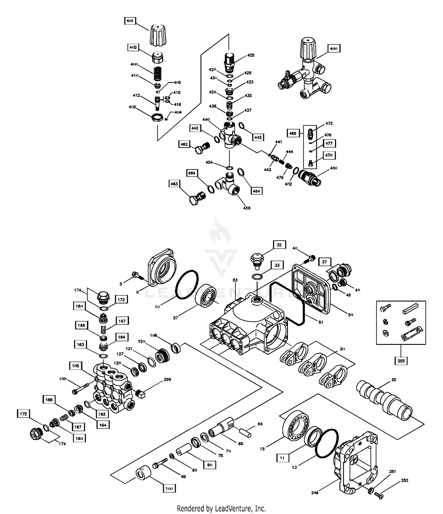 Pump & Unloader