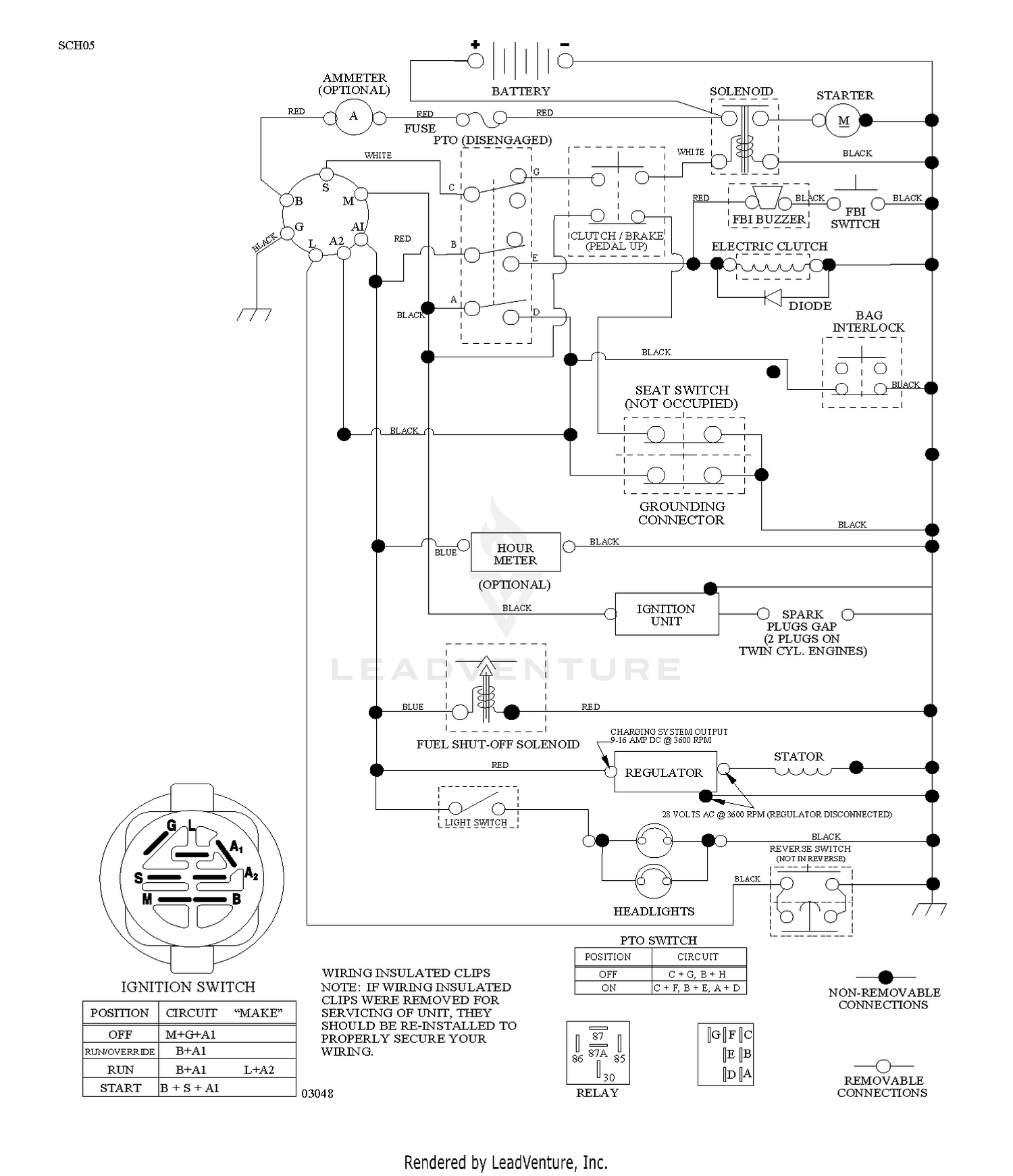 SCHEMATIC