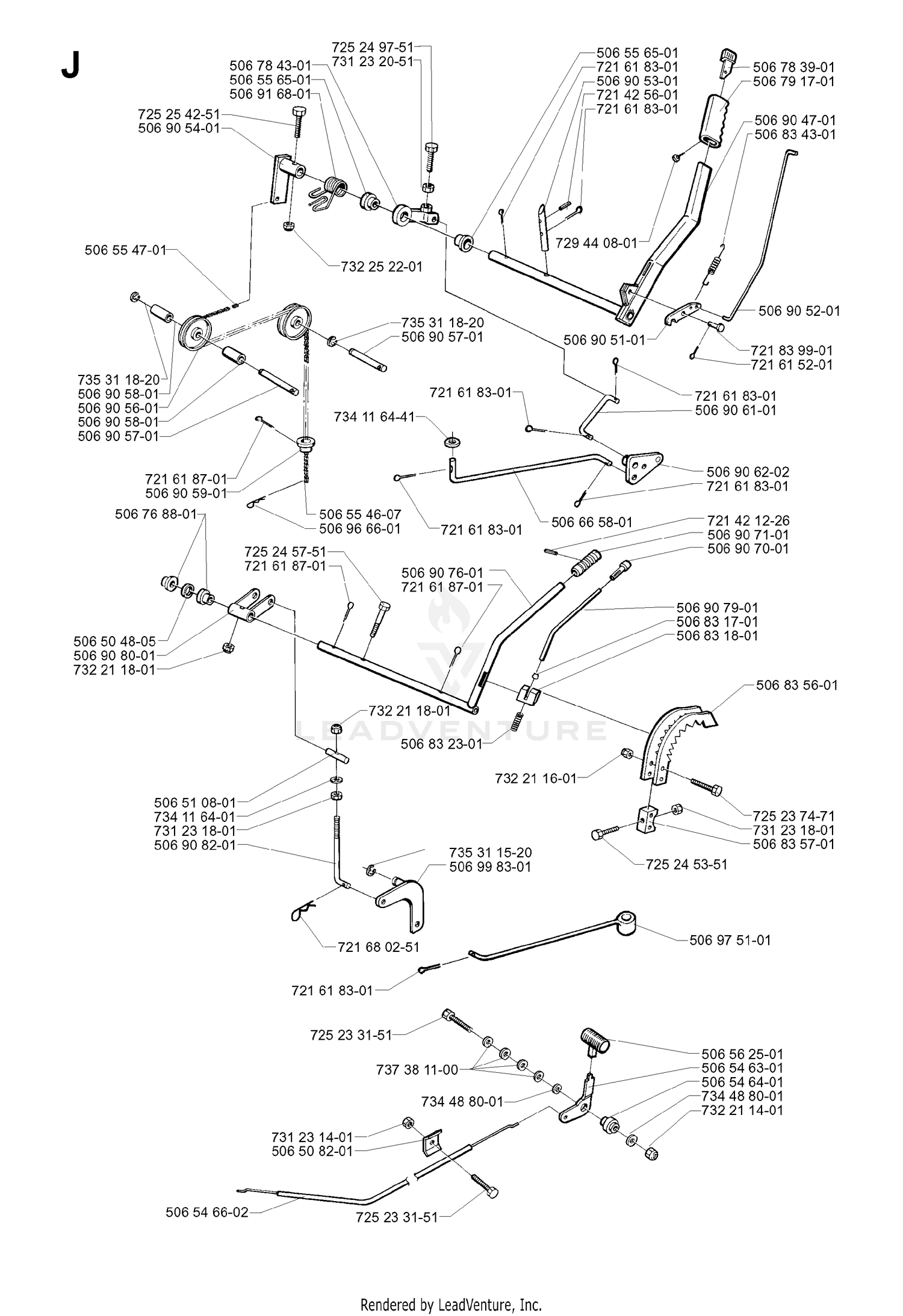 CONTROLS
