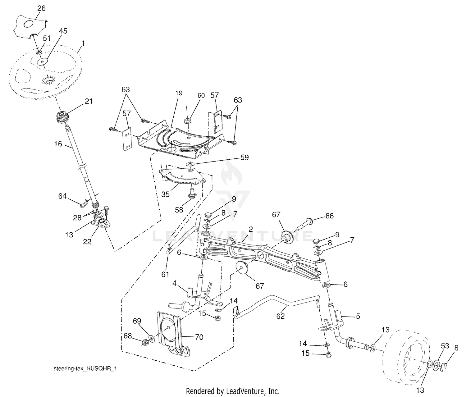 Steering