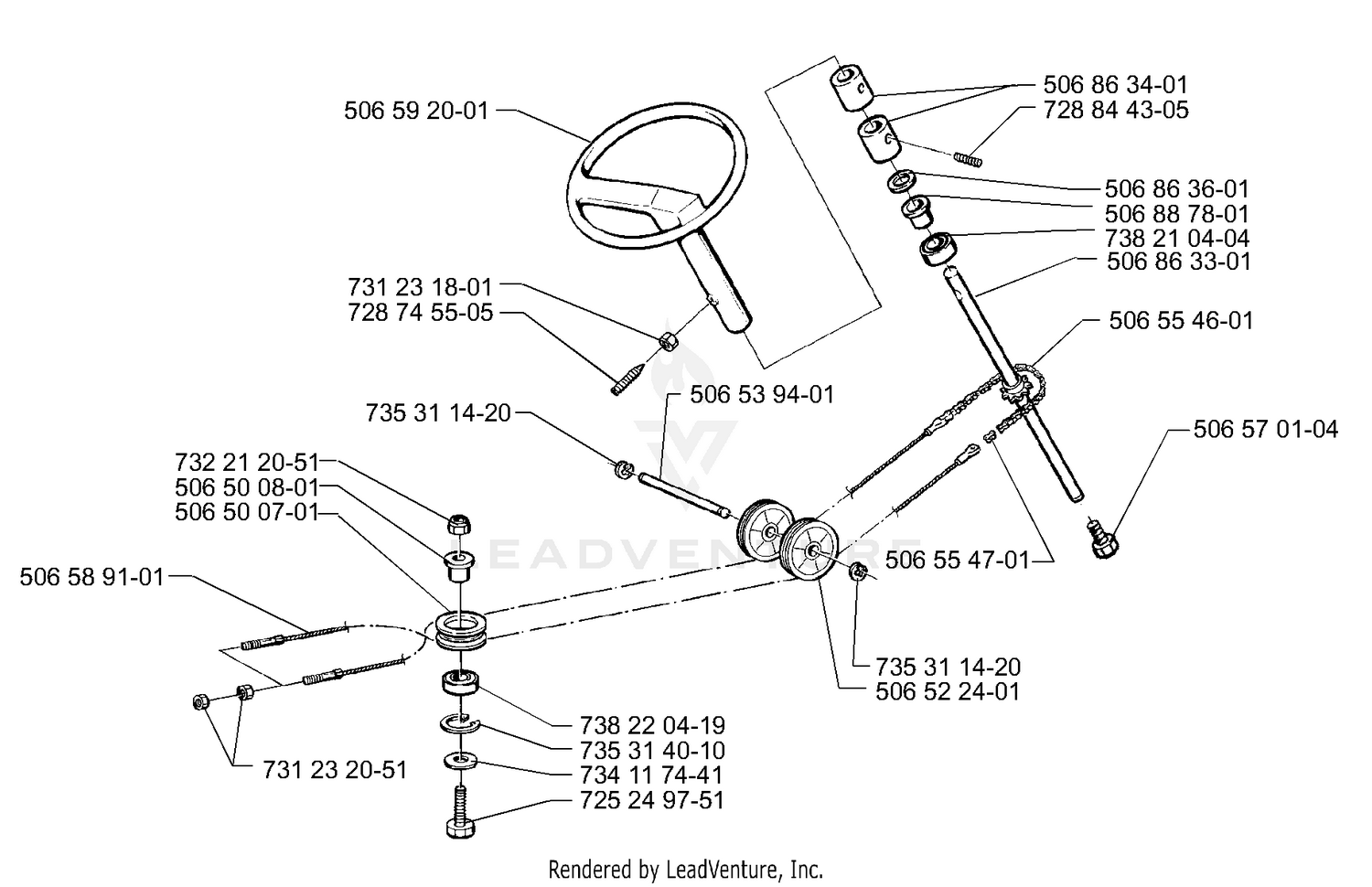 Steering