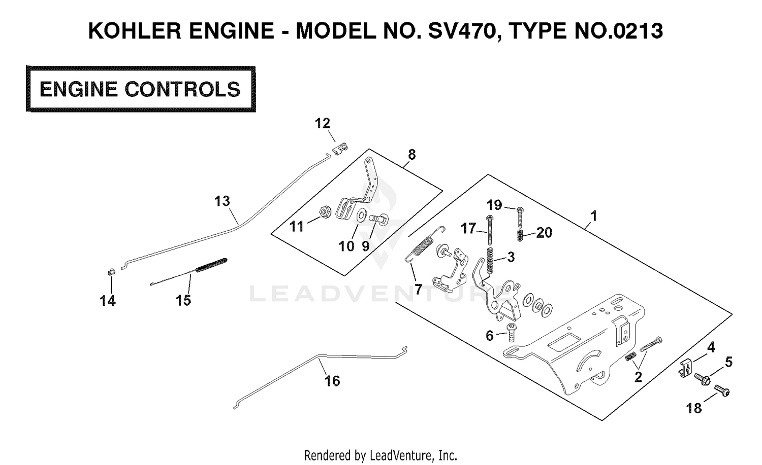 CONTROLS
