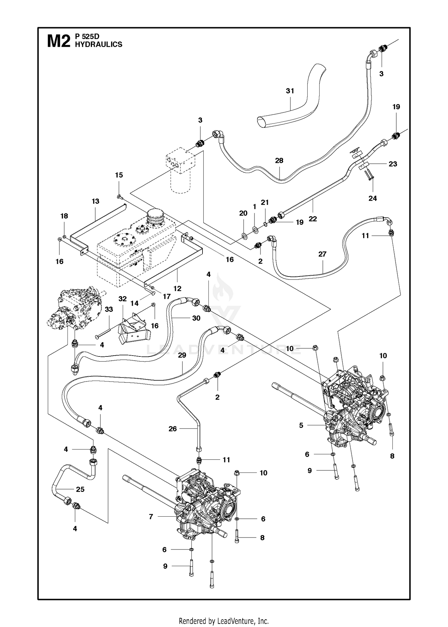 HYDRAULICS 3