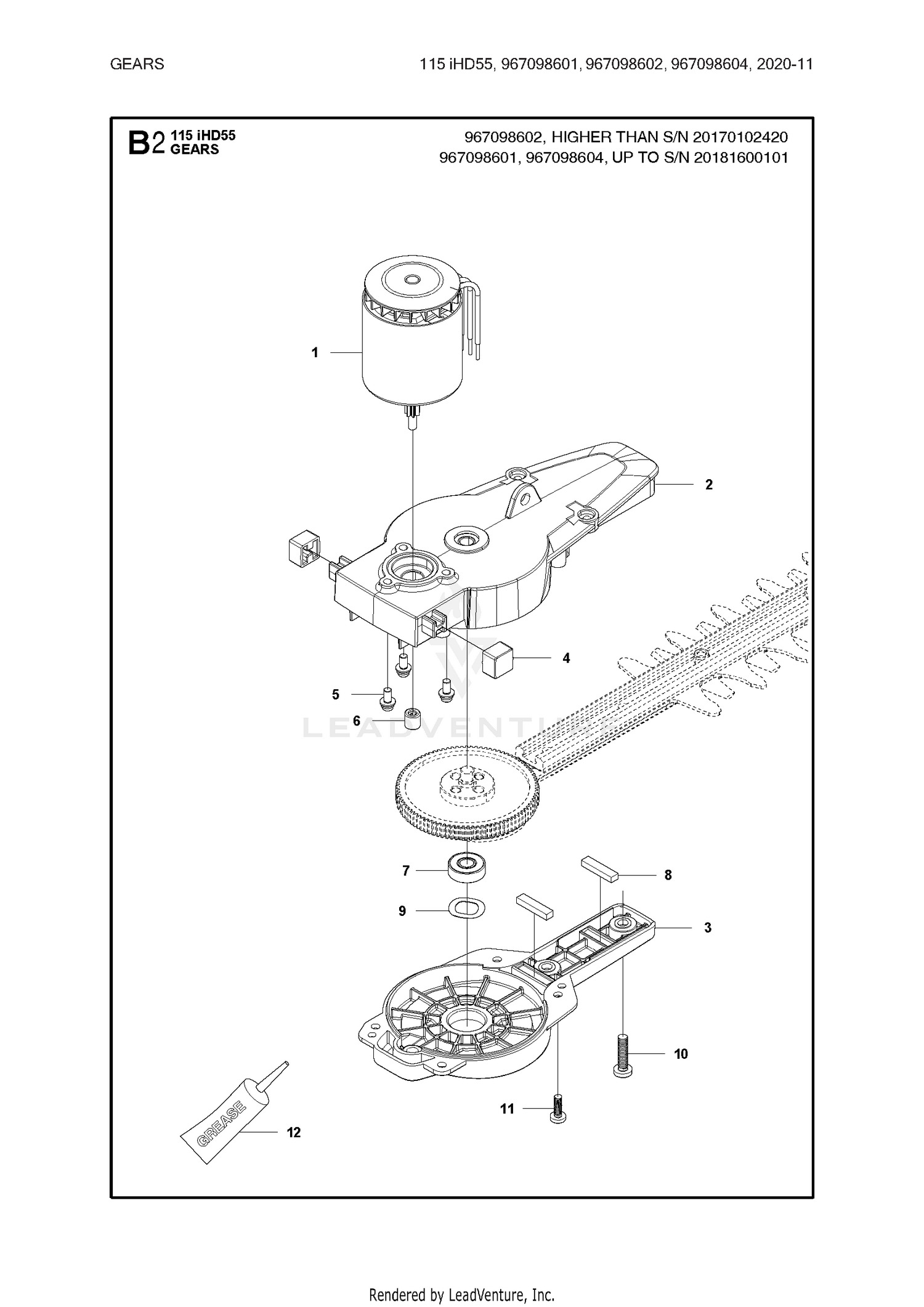 GEARS
