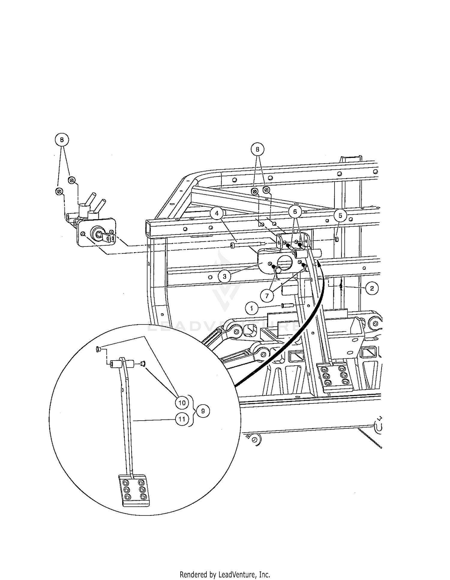 PEDALS