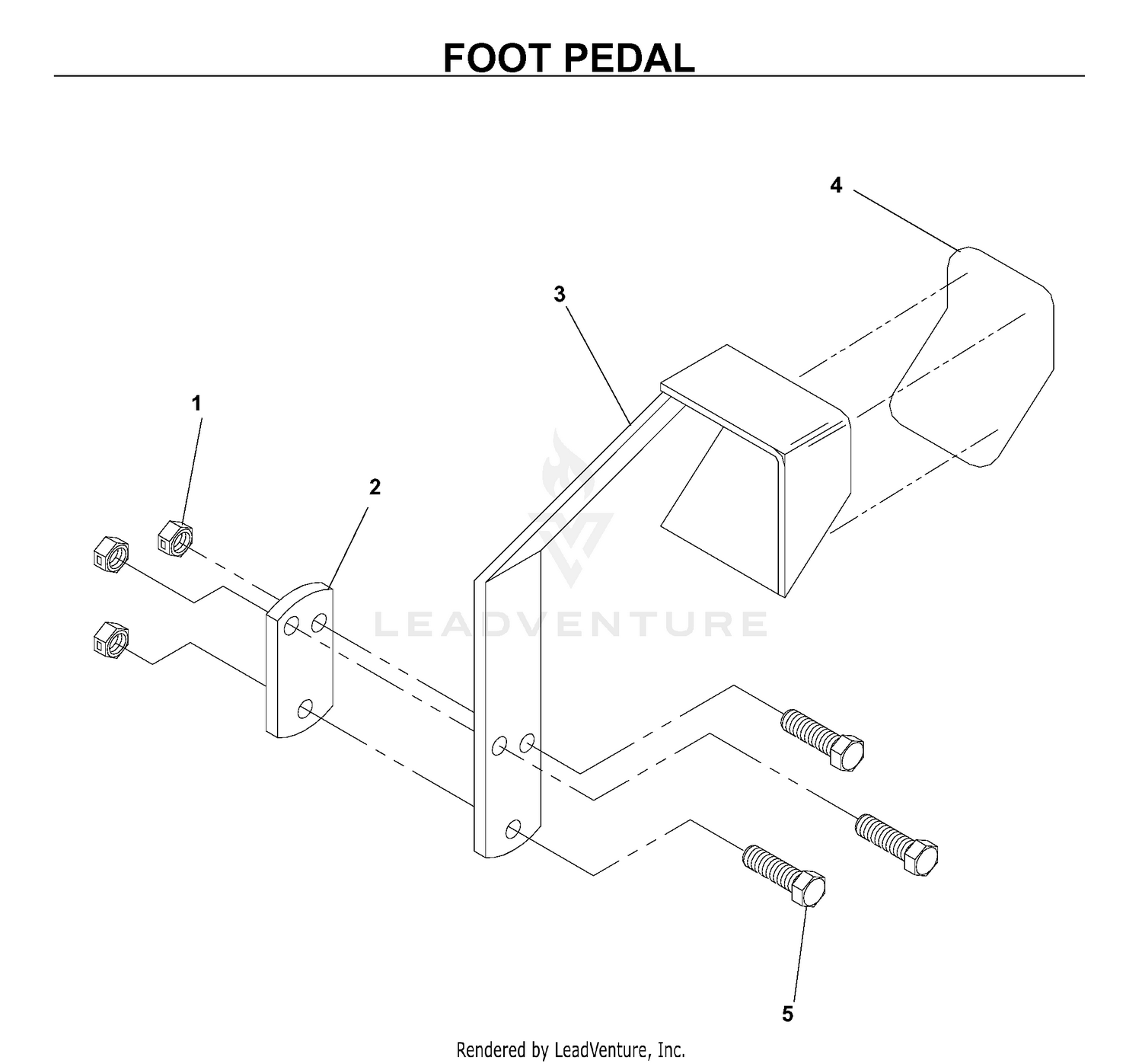 PEDALS