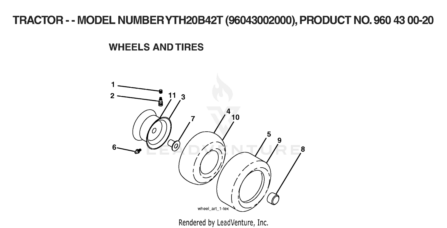WHEELS & TIRES 2