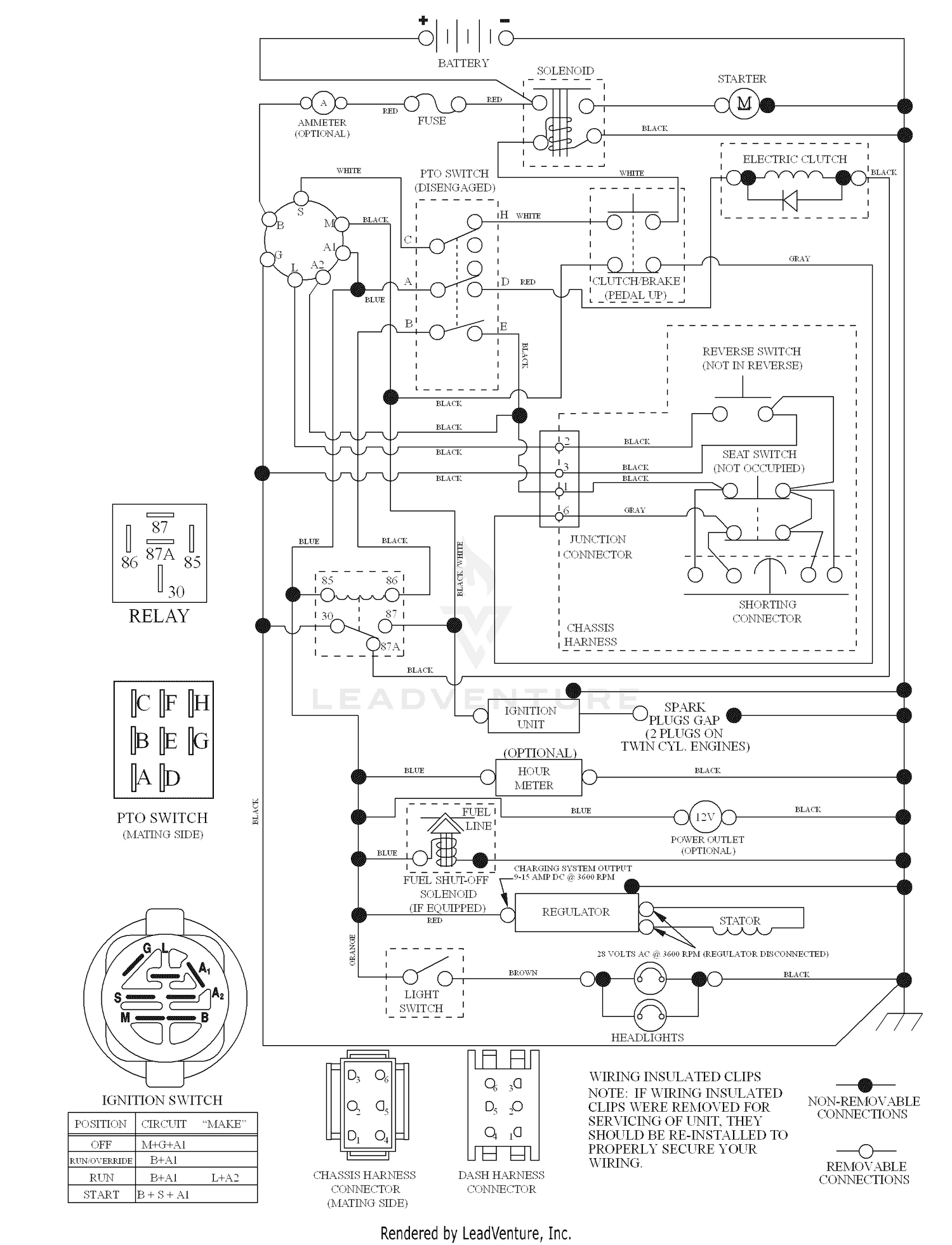 Schematic